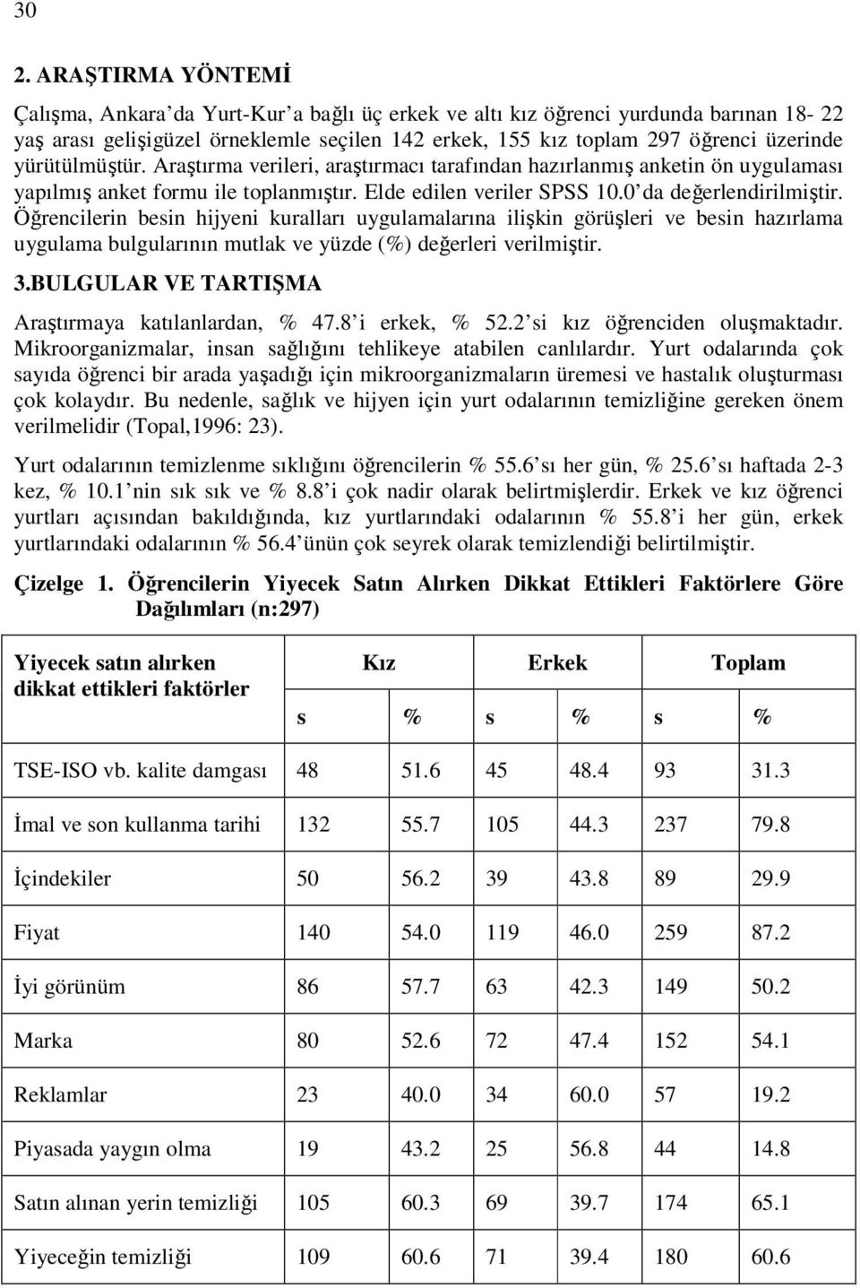 Öğrencilerin besin hijyeni kuralları uygulamalarına ilişkin görüşleri ve besin hazırlama uygulama bulgularının mutlak ve yüzde (%) değerleri verilmiştir. 3.