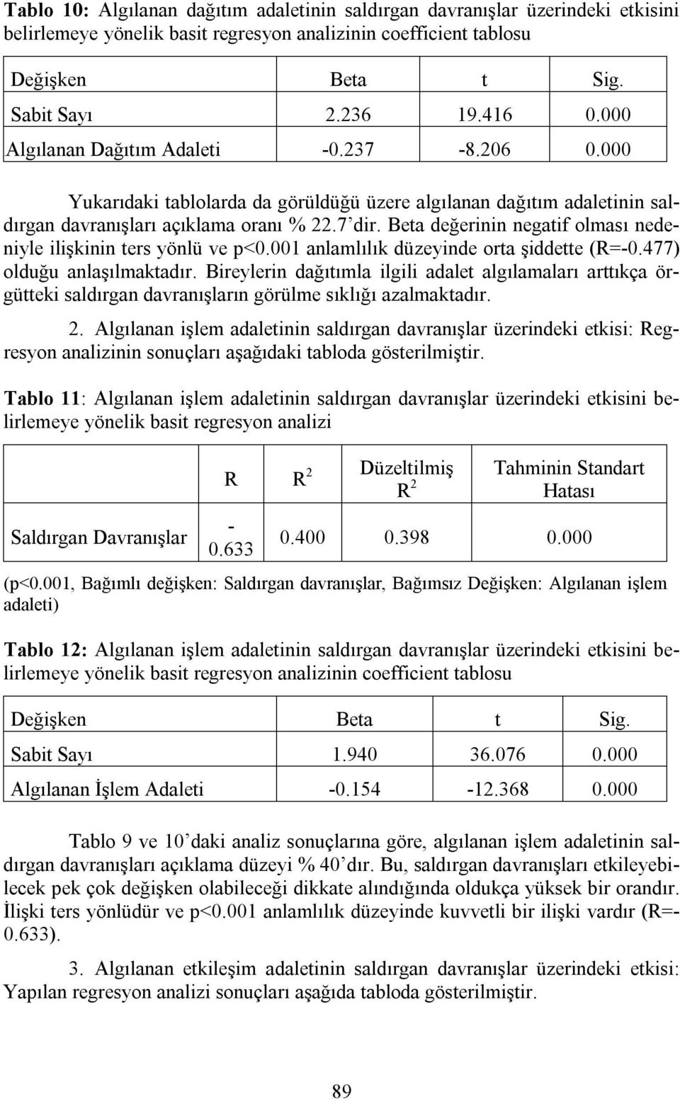 Beta değerinin negatif olması nedeniyle ilişkinin ters yönlü ve p<0.001 anlamlılık düzeyinde orta şiddette (R=-0.477) olduğu anlaşılmaktadır.