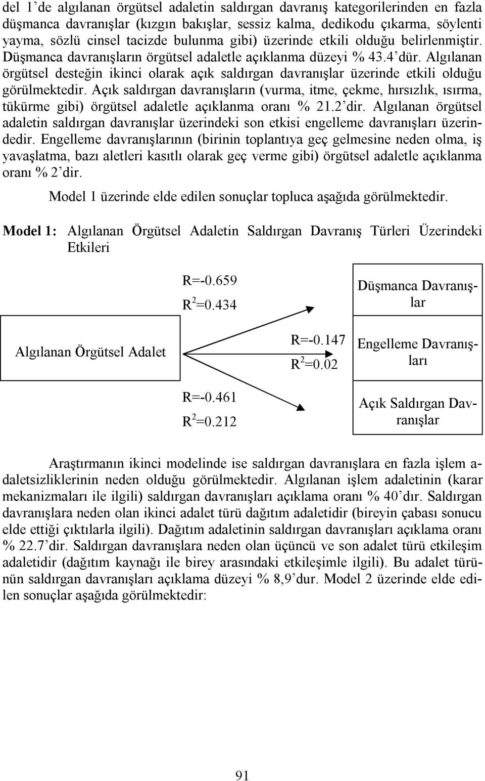 Algılanan örgütsel desteğin ikinci olarak açık saldırgan davranışlar üzerinde etkili olduğu görülmektedir.