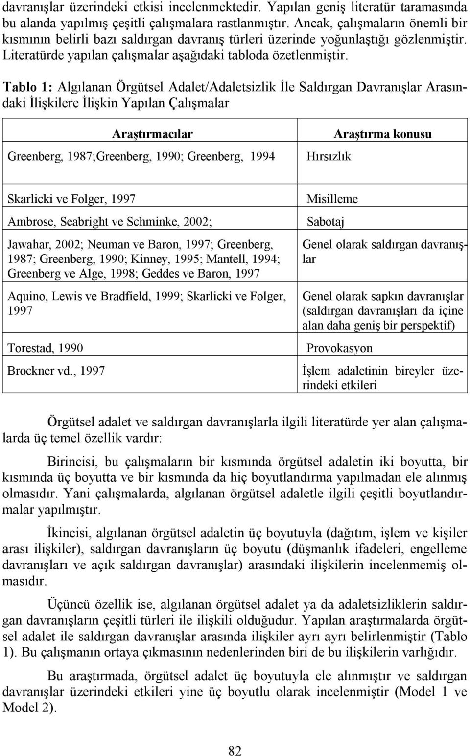 Tablo 1: Algılanan Örgütsel Adalet/Adaletsizlik İle Saldırgan Davranışlar Arasındaki İlişkilere İlişkin Yapılan Çalışmalar Araştırmacılar Greenberg, 1987;Greenberg, 1990; Greenberg, 1994 Hırsızlık