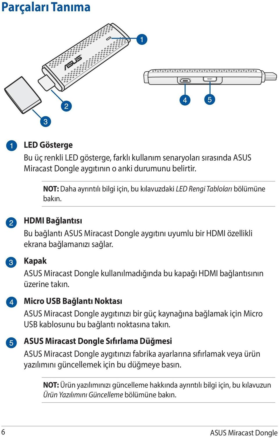 Kapak kullanılmadığında bu kapağı HDMI bağlantısının üzerine takın. Micro USB Bağlantı Noktası aygıtınızı bir güç kaynağına bağlamak için Micro USB kablosunu bu bağlantı noktasına takın.