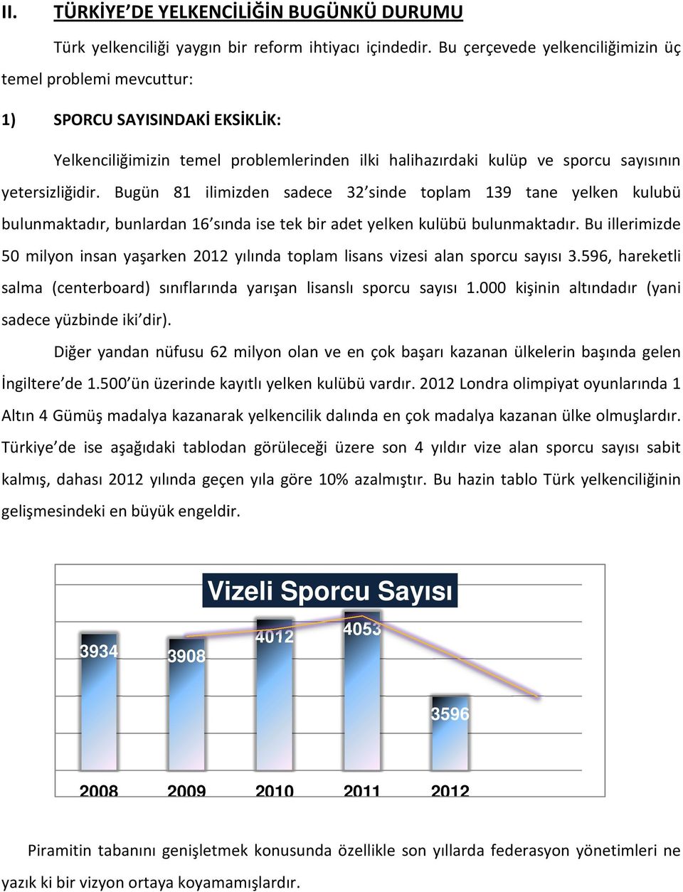 Bugün 81 ilimizden sadece 32 sinde toplam 139 tane yelken kulubü bulunmaktadır, unmaktadır, bunlardan 16 sında ise tek bir adet yelken kulübü bulunmaktadır.