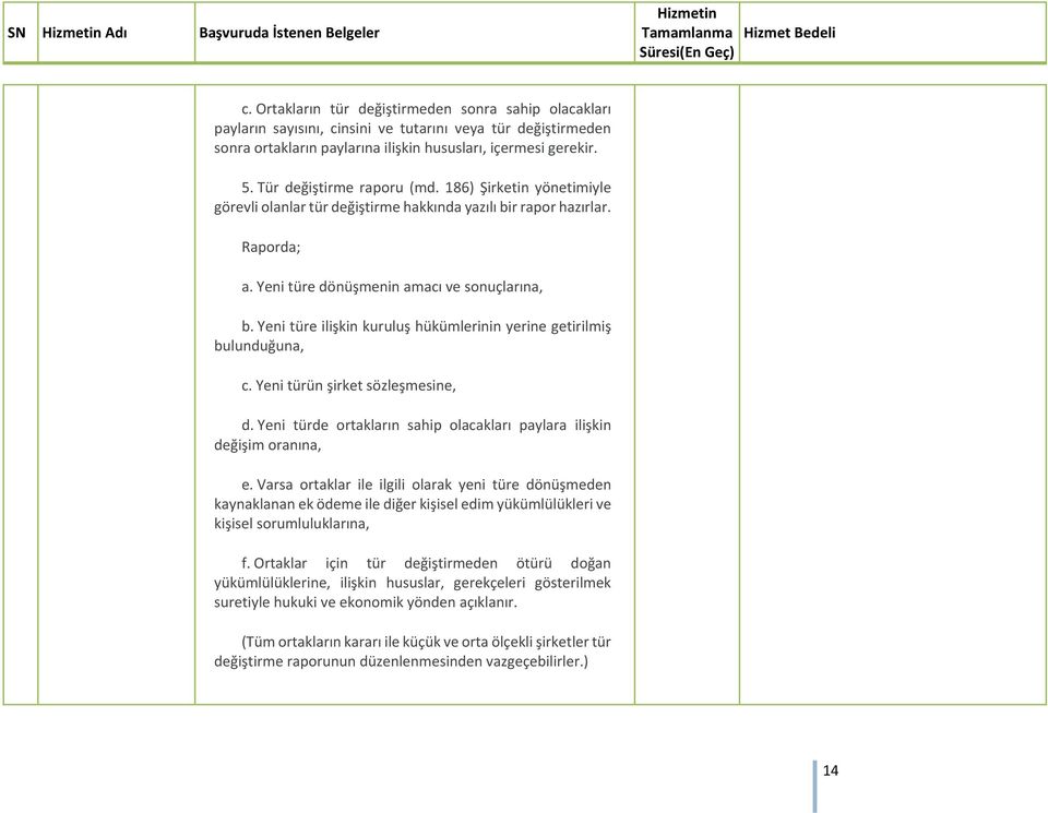 Yeni türe ilişkin kuruluş hükümlerinin yerine getirilmiş bulunduğuna, c. Yeni türün şirket sözleşmesine, d. Yeni türde ortakların sahip olacakları paylara ilişkin değişim oranına, e.