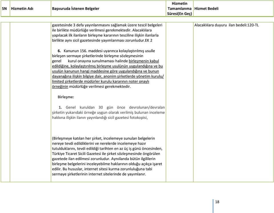 maddesi uyarınca kolaylaştırılmış usulle birleşen sermaye şirketlerinde birleşme sözleşmesinin genel kurul onayına sunulmaması halinde birleşmenin kabul edildiğine, kolaylaştırılmış birleşme usulünün