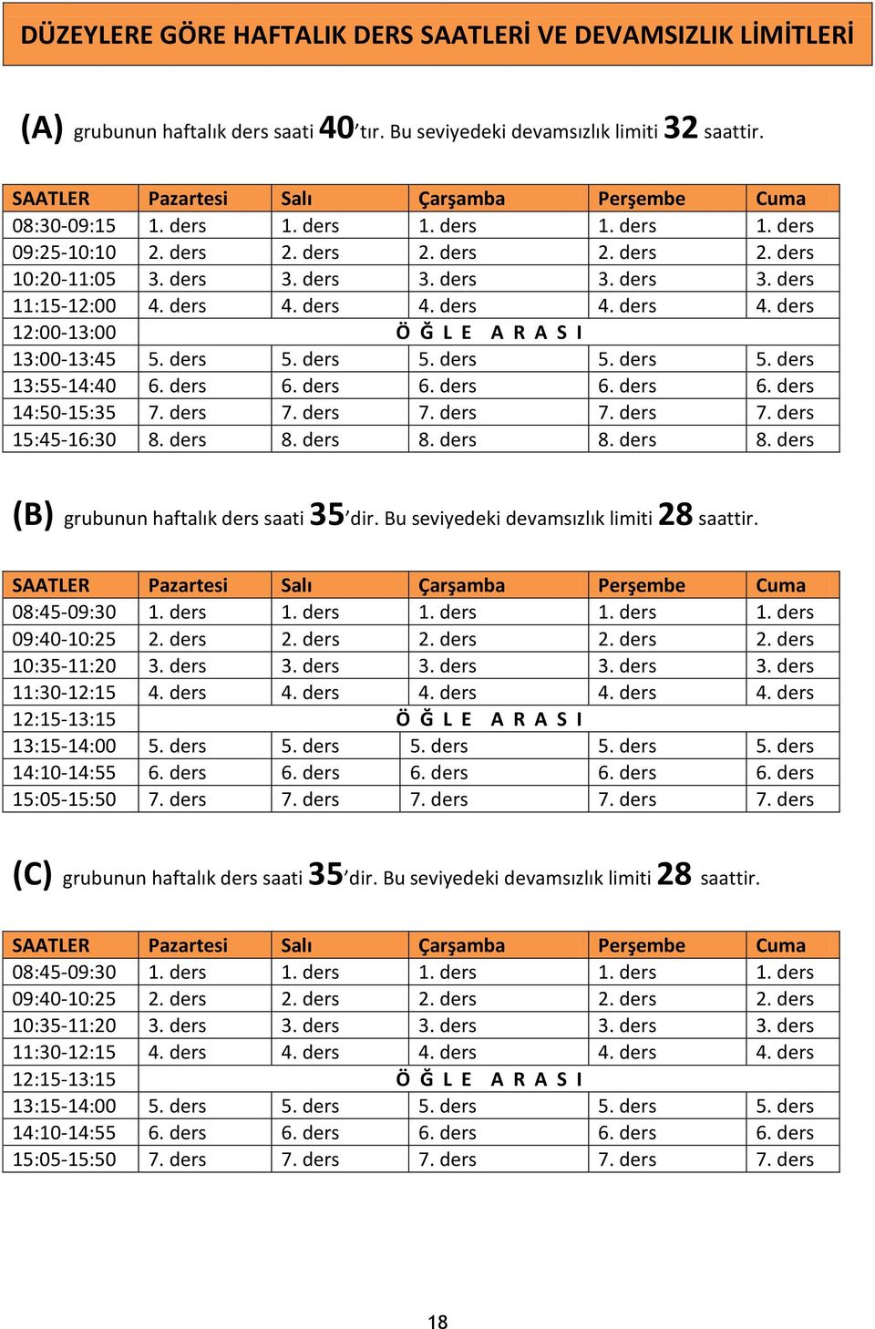 ders 4. ders 4. ders 4. ders 4. ders 12:00-13:00 Ö Ğ L E A R A S I 13:00-13:45 5. ders 5. ders 5. ders 5. ders 5. ders 13:55-14:40 6. ders 6. ders 6. ders 6. ders 6. ders 14:50-15:35 7. ders 7.