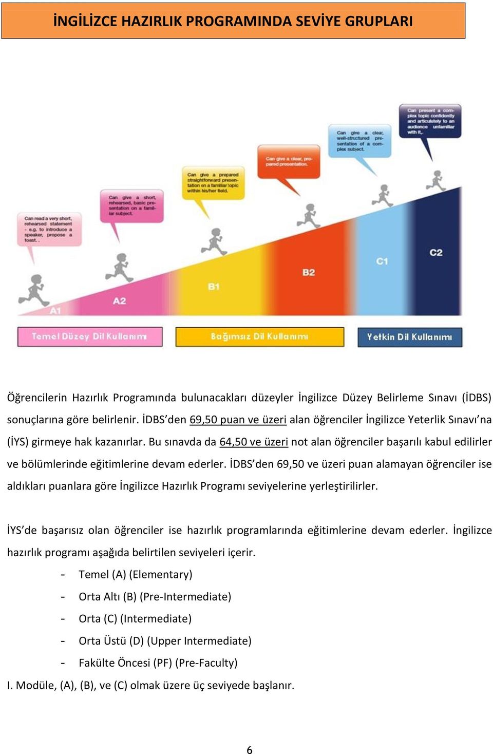 Bu sınavda da 64,50 ve üzeri not alan öğrenciler başarılı kabul edilirler ve bölümlerinde eğitimlerine devam ederler.