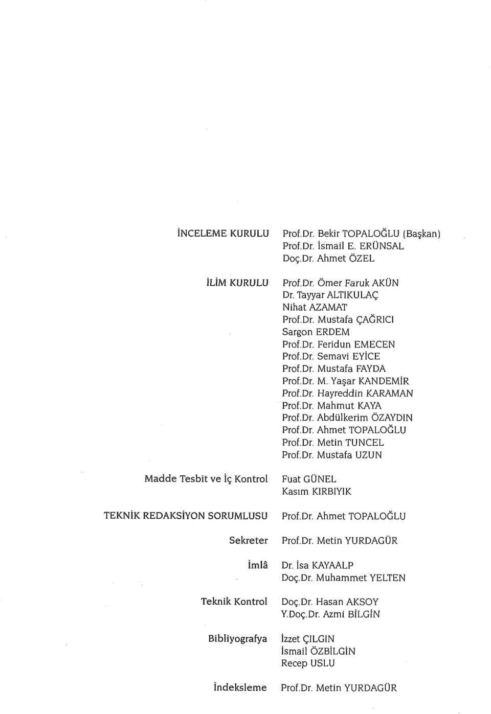 Dr. Metin TUNCEL Prof.Dr. Mustafa UZUN Madde Tesbit ve İç Kontrol Fuat GÜNEL Kasım K1RBIYIK TEKNİK REDAKSİYON SORUMLUSU Prof.Dr. Ahmet TOPALOĞLU Sekreter Prof.Dr. Metin YURDAGÜR İmlâ Teknik Kontrol Dr.