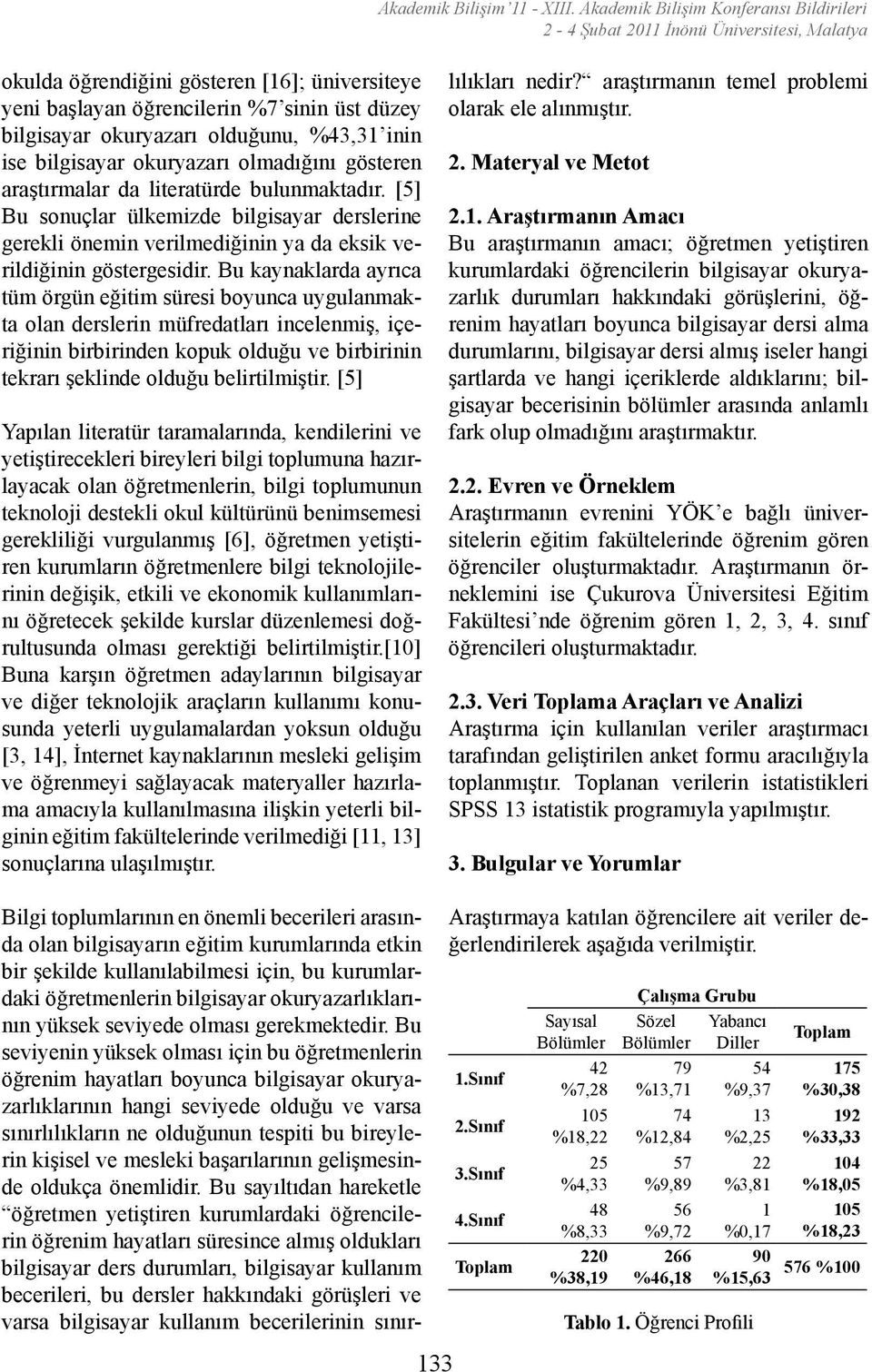 olduğunu, %4, inin ise bilgisayar okuryazarı olmadığını gösteren araştırmalar da literatürde bulunmaktadır.