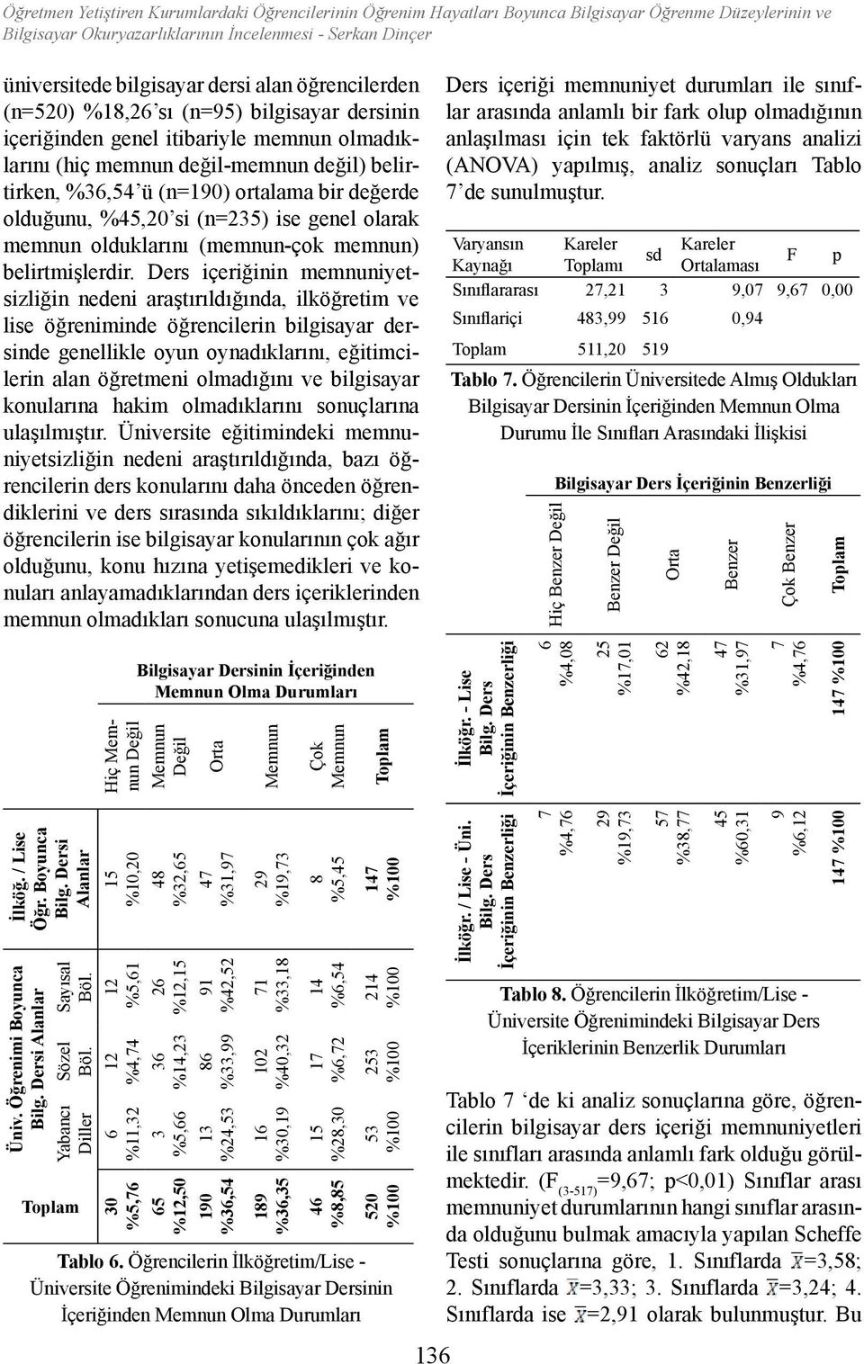 %45, si (n=5) ise genel olarak memnun olduklarını (memnun-çok memnun) belirtmişlerdir.