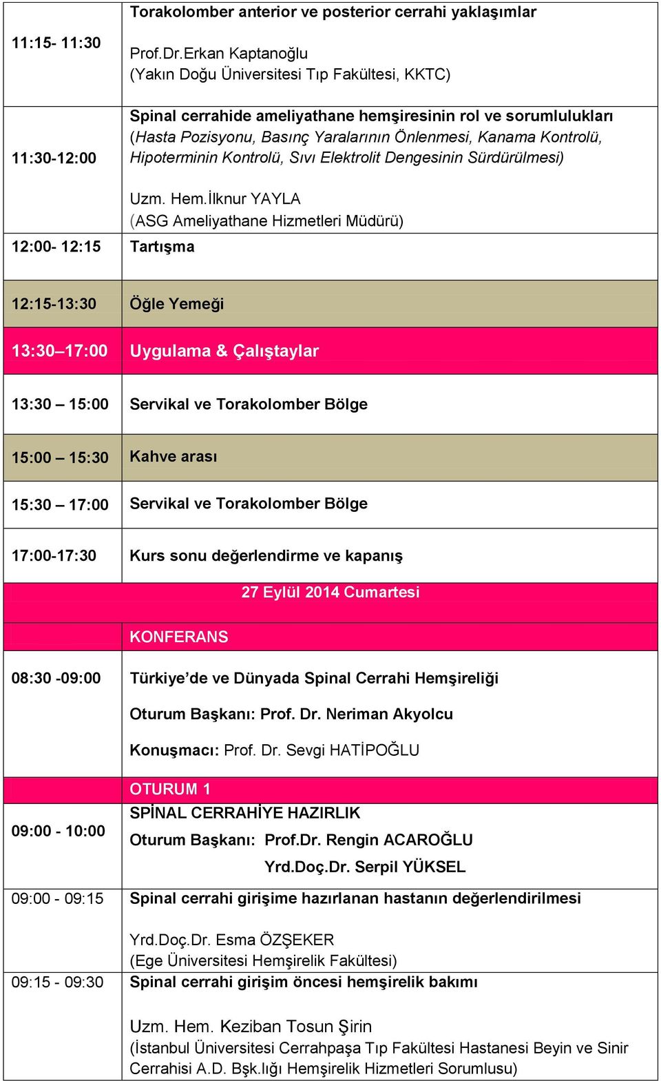 Hipoterminin Kontrolü, Sıvı Elektrolit Dengesinin Sürdürülmesi) 12:00-12:15 Tartışma Uzm. Hem.