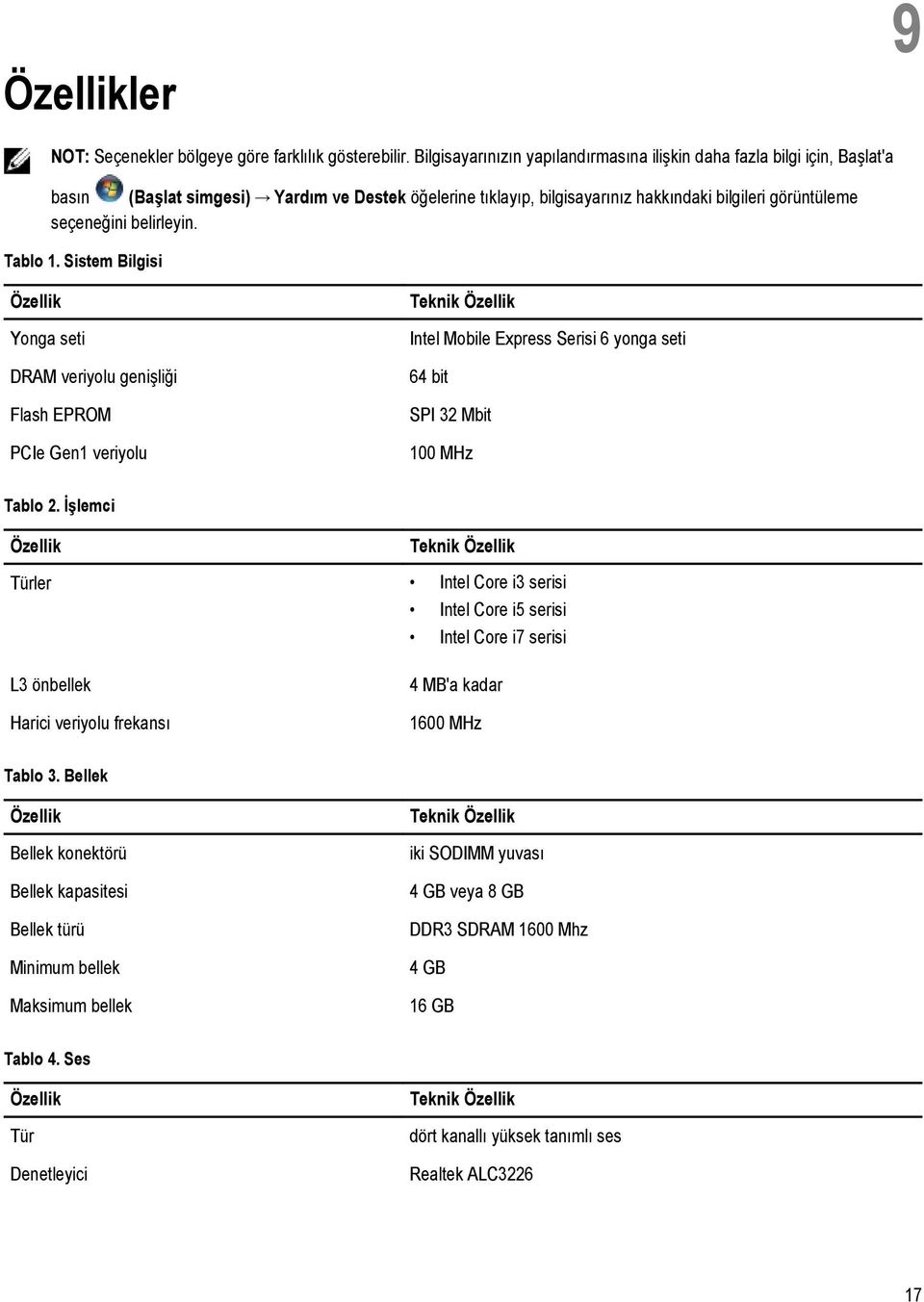 belirleyin. Tablo 1. Sistem Bilgisi Yonga seti DRAM veriyolu genişliği Flash EPROM PCIe Gen1 veriyolu Intel Mobile Express Serisi 6 yonga seti 64 bit SPI 32 Mbit 100 MHz Tablo 2.