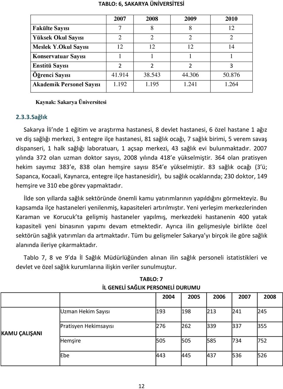 Öğrenci Sayısı 41.914 38