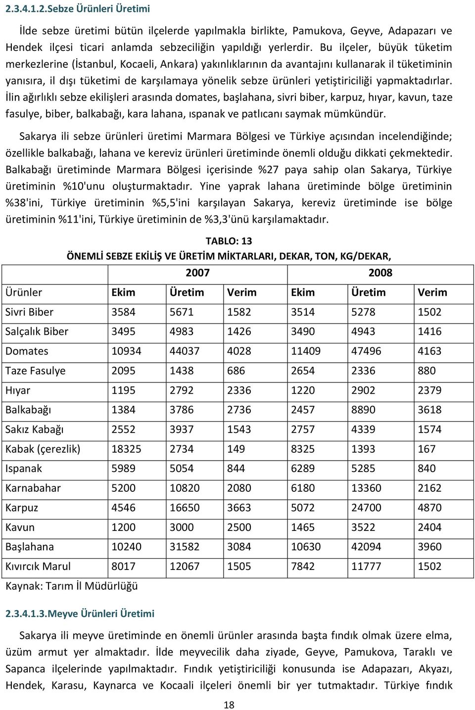 yetiştiriciliği yapmaktadırlar.