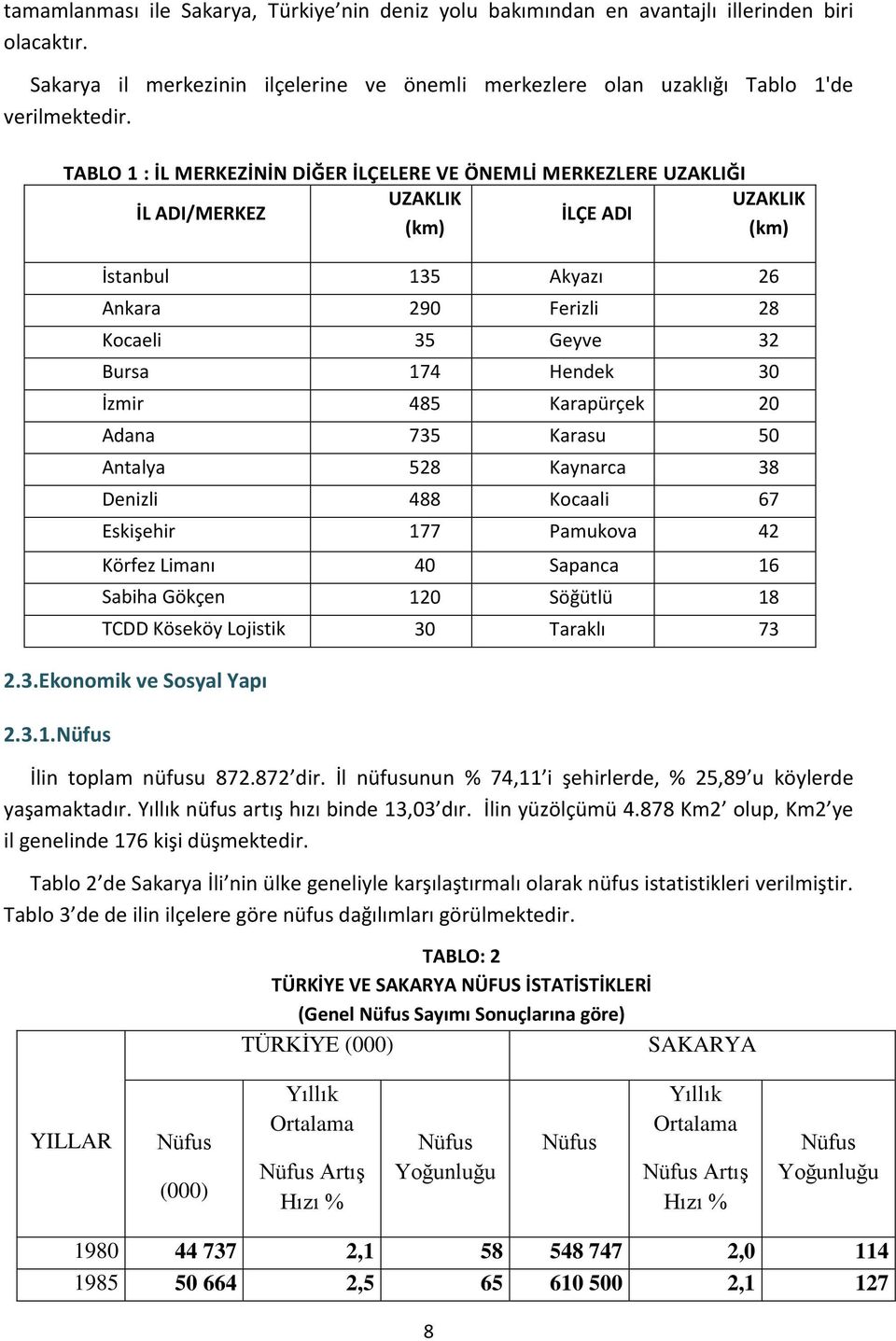 30 İzmir 485 Karapürçek 20 Adana 735 Karasu 50 Antalya 528 Kaynarca 38 Denizli 488 Kocaali 67 Eskişehir 177 Pamukova 42 Körfez Limanı 40 Sapanca 16 Sabiha Gökçen Havaalanı TCDD Köseköy Lojistik