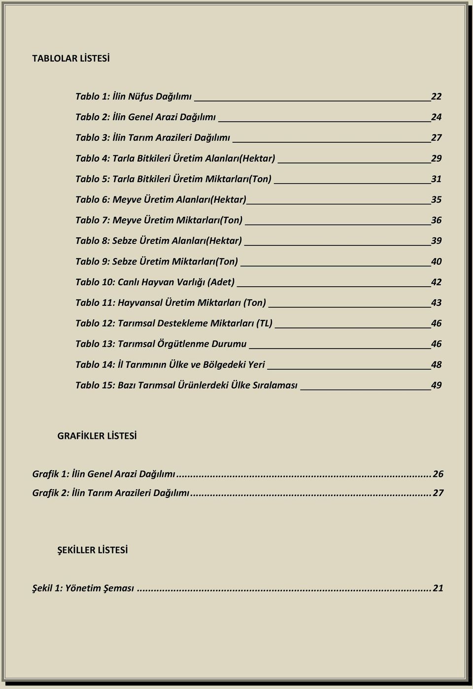 40 Tablo 10: Canlı Hayvan Varlığı (Adet) 42 Tablo 11: Hayvansal Üretim Miktarları (Ton) 43 Tablo 12: Tarımsal Destekleme Miktarları (TL) 46 Tablo 13: Tarımsal Örgütlenme Durumu 46 Tablo 14: İl