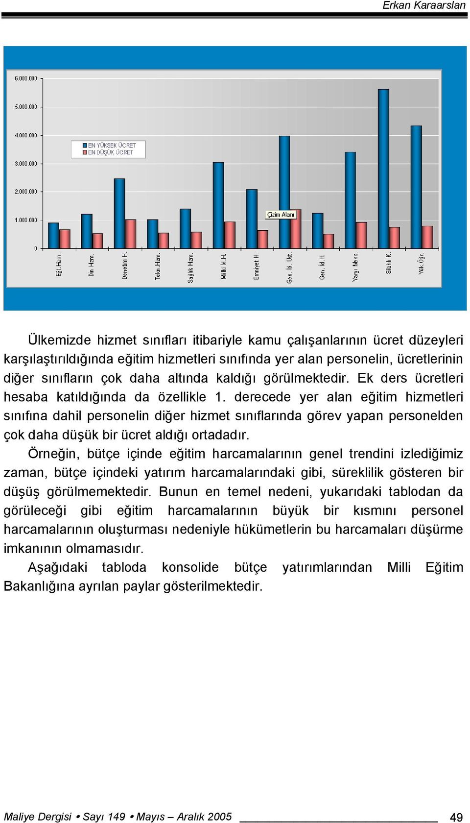 derecede yer alan eğitim hizmetleri sınıfına dahil personelin diğer hizmet sınıflarında görev yapan personelden çok daha düşük bir ücret aldığı ortadadır.