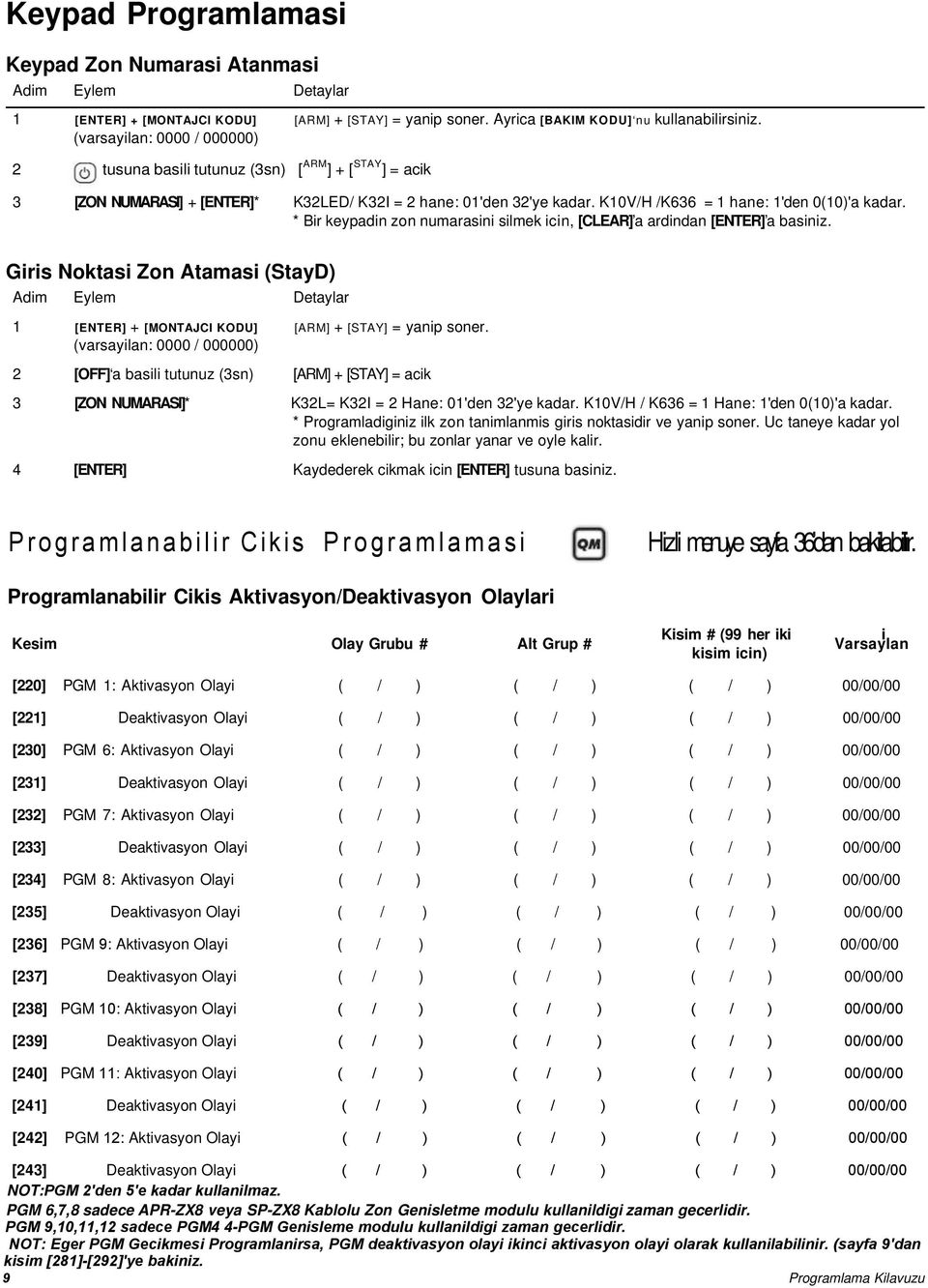 * Bir keypadin zon numarasini silmek icin, [CLEAR] a ardindan [ENTER] a basiniz. Giris Noktasi Zon Atamasi (StayD) Adim Eylem Detaylar 1 [ENTER] + [MONTAJCI KODU] [ARM] + [STAY] = yanip soner.