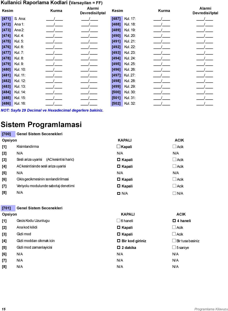 20: [475] Kul. 5: [491] Kul. 21: [476] Kul. 6: [492] Kul. 22: [477] Kul. 7: [493] Kul. 23: [478] Kul. 8: [494] Kul. 24: [479] Kul. 9: [495] Kul. 25: [480] Kul. 10: [496] Kul. 26: [481] Kul.