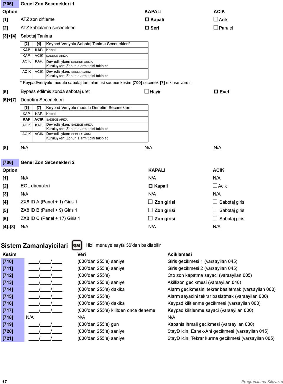 Devredisiyken: SADECE ARIZA Kuruluyken: Zonun alarm tipini takip et ACIK ACIK Devredisiyken: SESLI ALARM Kuruluyken: Zonun alarm tipini takip et * Keypad/veriyolu modulu sabotaj tanimlamasi sadece