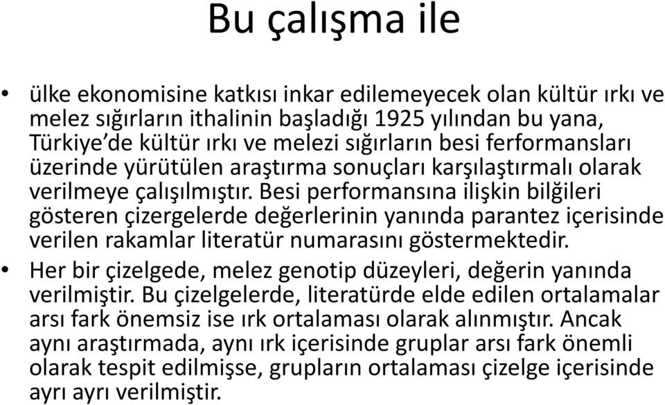 Besi performansına ilişkin bilğileri gösteren çizergelerde değerlerinin yanında parantez içerisinde verilen rakamlar literatür numarasını göstermektedir.