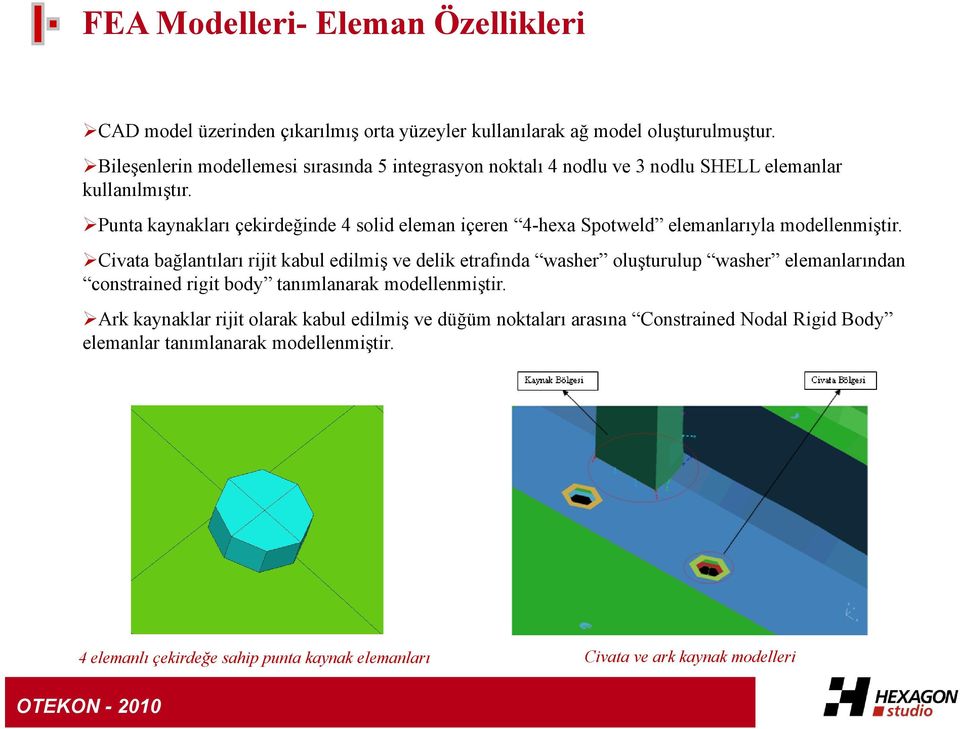 Punta kaynakları çekirdeğinde 4 solid eleman içeren 4-hexa Spotweld elemanlarıyla modellenmiştir.