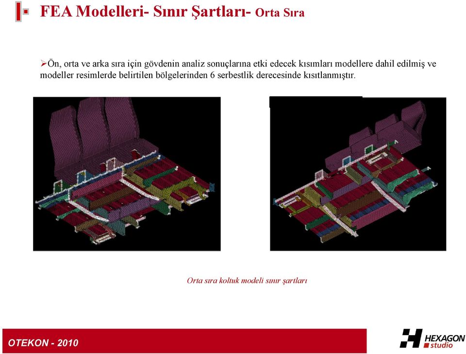 edilmiş ve modeller resimlerde belirtilen bölgelerinden 6