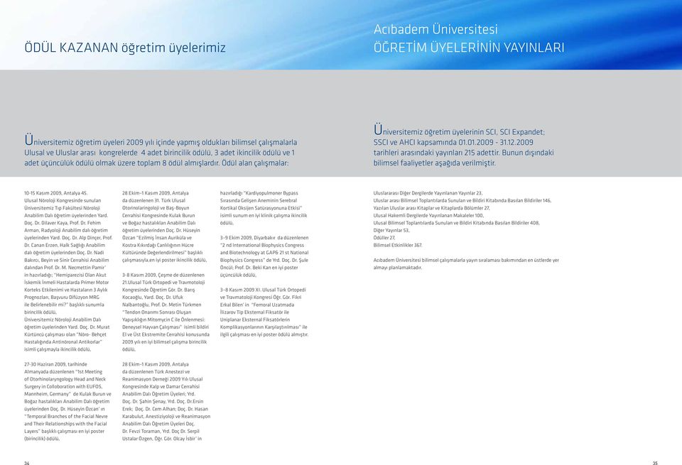 Ödül alan çalışmalar: Üniversitemiz öğretim üyelerinin SCI, SCI Expandet; SSCI ve AHCI kapsamında 01.01.2009-31.12.2009 tarihleri arasındaki yayınları 215 adettir.