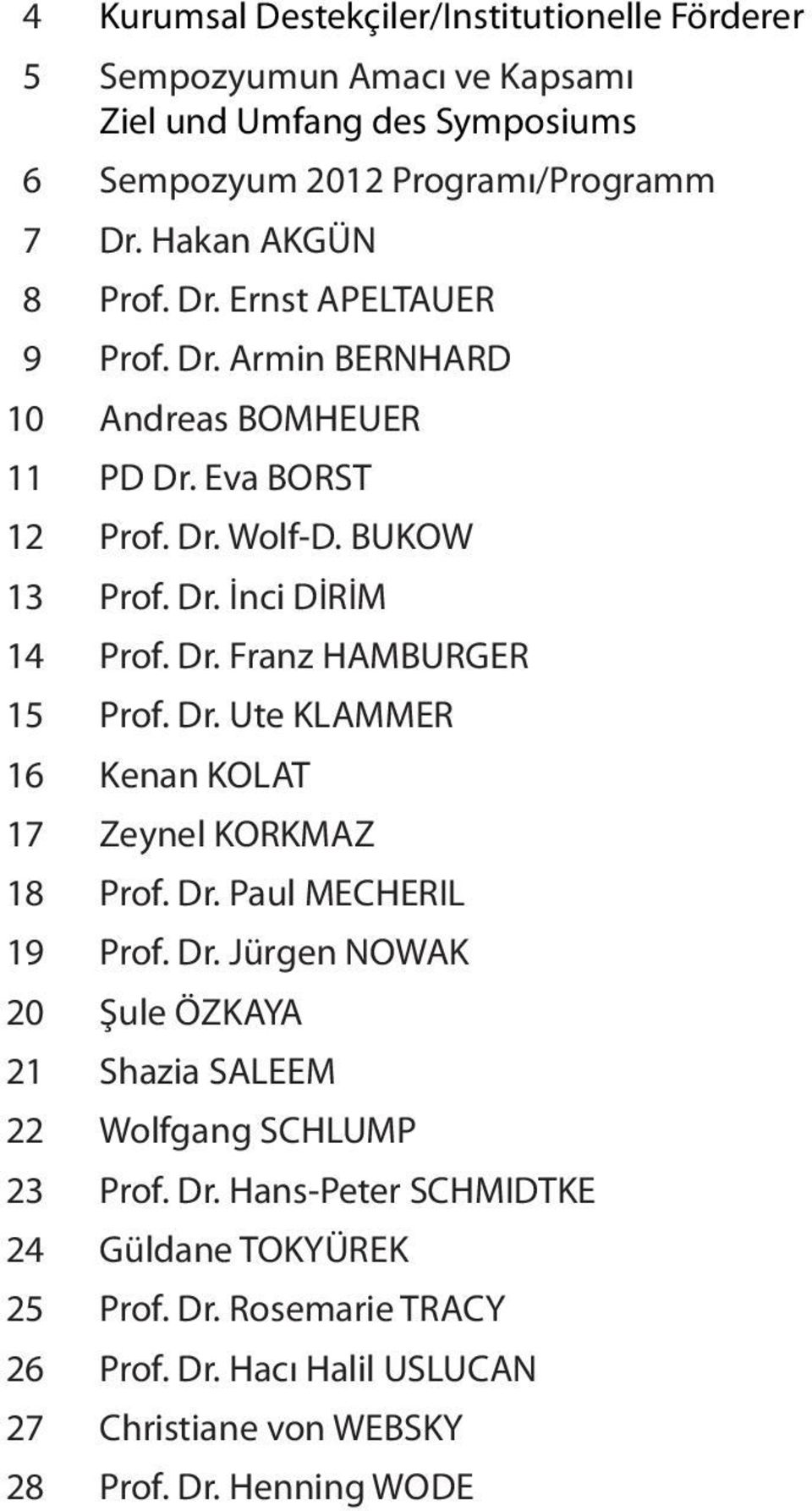 Dr. Franz HAMBURGER 15 Prof. Dr. Ute KLAMMER 16 Kenan KOLAT 17 Zeynel KORKMAZ 18 Prof. Dr. Paul MECHERIL 19 Prof. Dr. Jürgen NOWAK 20 Şule ÖZKAYA 21 Shazia SALEEM 22 Wolfgang SCHLUMP 23 Prof.