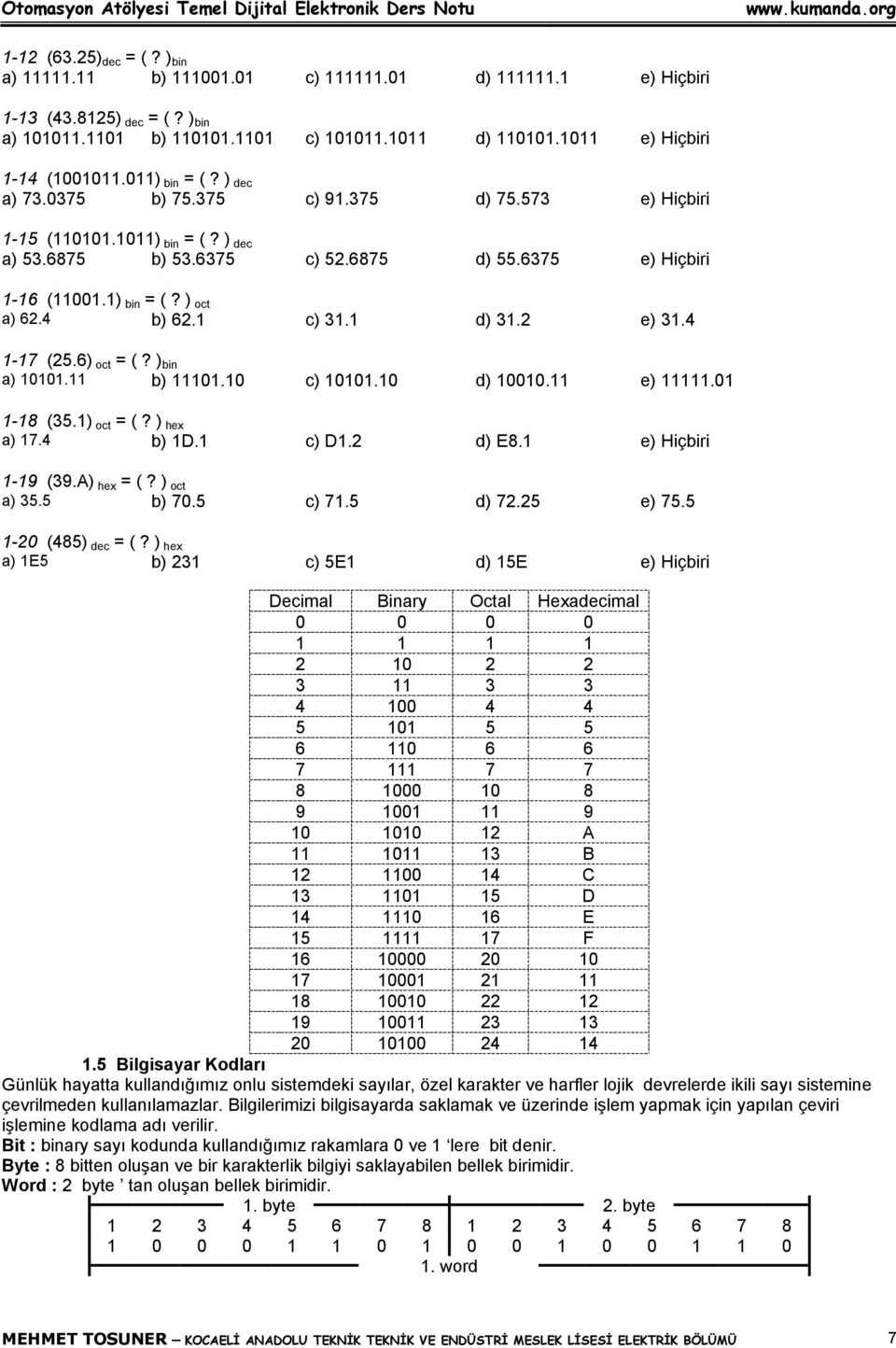 1) bin = (? ) oct a) 62.4 b) 62.1 c) 31.1 d) 31.2 e) 31.4 117 (25.6) oct = (? ) bin a) 10101.11 b) 11101.10 c) 10101.10 d) 10010.11 e) 11111.01 118 (35.1) oct = (? ) hex a) 17.4 b) 1D.1 c) D1.2 d) E8.