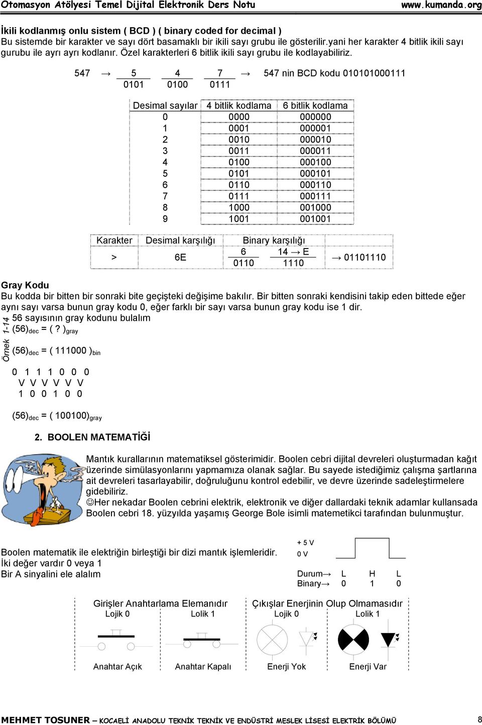 547 5 4 7 547 nin BCD kodu 010101000111 0101 0100 0111 Desimal sayılar 4 bitlik kodlama 6 bitlik kodlama 0 0000 000000 1 0001 000001 2 0010 000010 3 0011 000011 4 0100 000100 5 0101 000101 6 0110