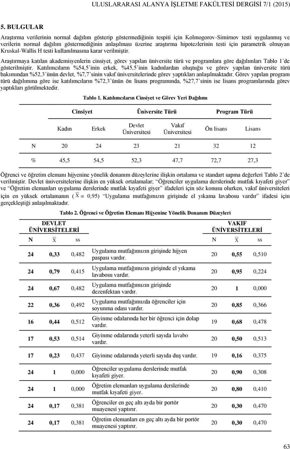 hipotezlerinin testi için parametrik olmayan Kruskal-Wallis H testi kullanılmasına karar verilmiştir.