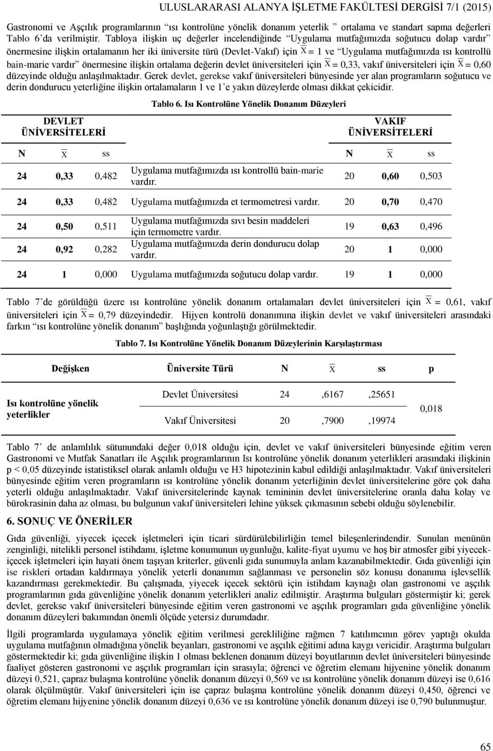 kontrollü bain-marie vardır önermesine ilişkin ortalama değerin devlet üniversiteleri için = 0,33, vakıf üniversiteleri için = 0,60 düzeyinde olduğu anlaşılmaktadır.