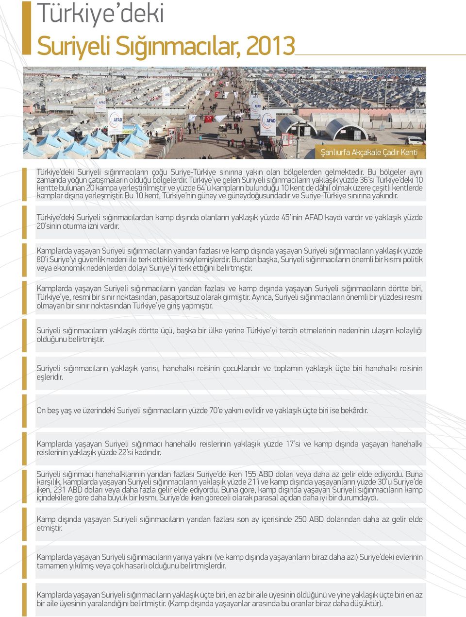 Türkiye ye gelen Suriyeli sığınmacıların yaklaşık yüzde 36 sı Türkiye deki 10 kentte bulunan 20 kampa yerleştirilmiştir ve yüzde 64 ü kampların bulunduğu 10 kent de dâhil olmak üzere çeşitli