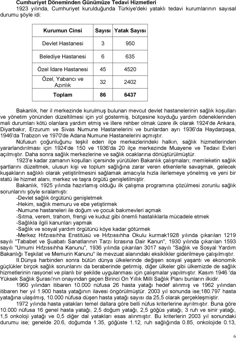 koşulları ve yönetim yönünden düzeltilmesi için yol göstermiş, bütçesine koyduğu yardım ödeneklerinden mali durumları kötü olanlara yardım etmiş ve illere rehber olmak üzere ilk olarak 1924'de