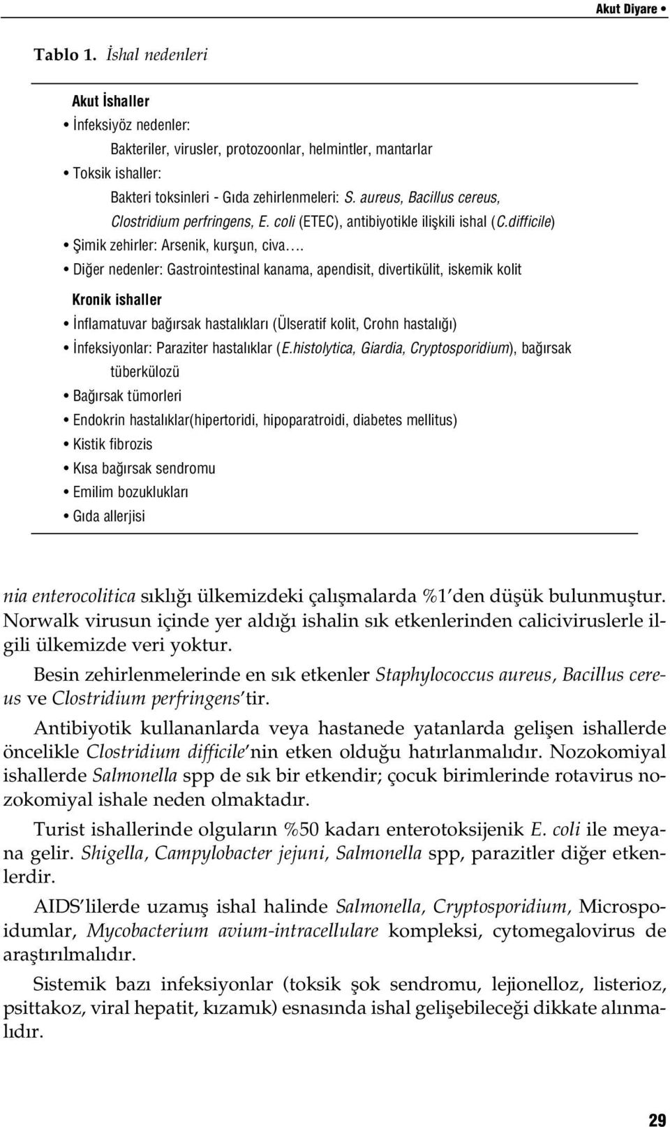 Di er nedenler: Gastrointestinal kanama, apendisit, divertikülit, iskemik kolit Kronik ishaller nflamatuvar ba rsak hastal klar (Ülseratif kolit, Crohn hastal ) nfeksiyonlar: Paraziter hastal klar (E.