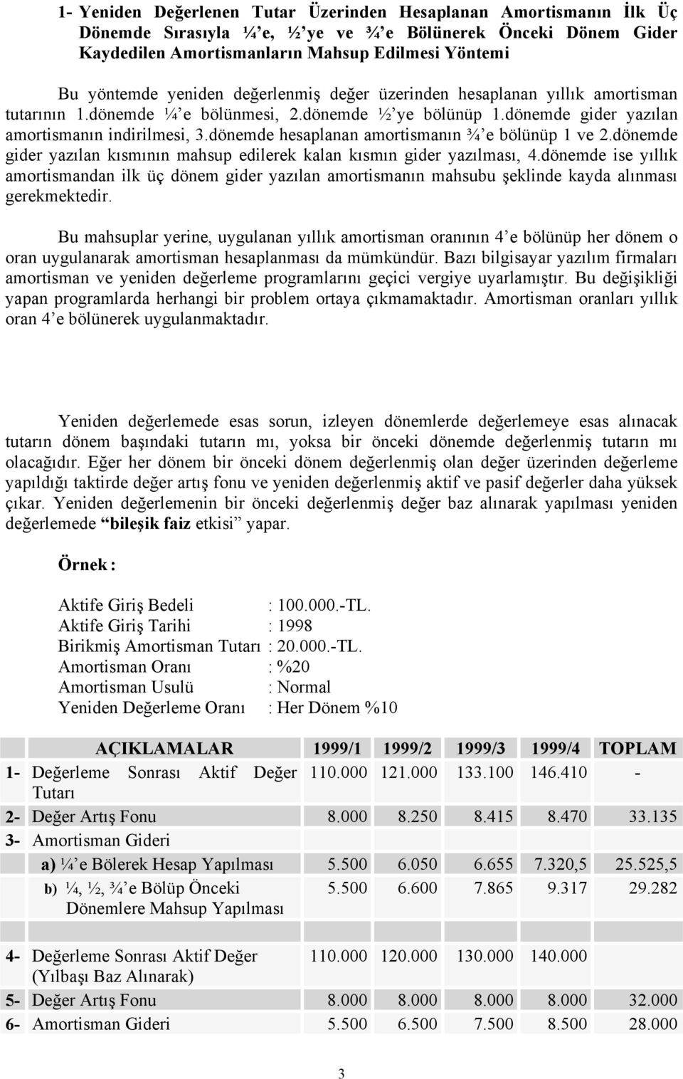 dönemde hesaplanan amortismanın ¾ e bölünüp 1 ve 2.dönemde gider yazılan kısmının mahsup edilerek kalan kısmın gider yazılması, 4.