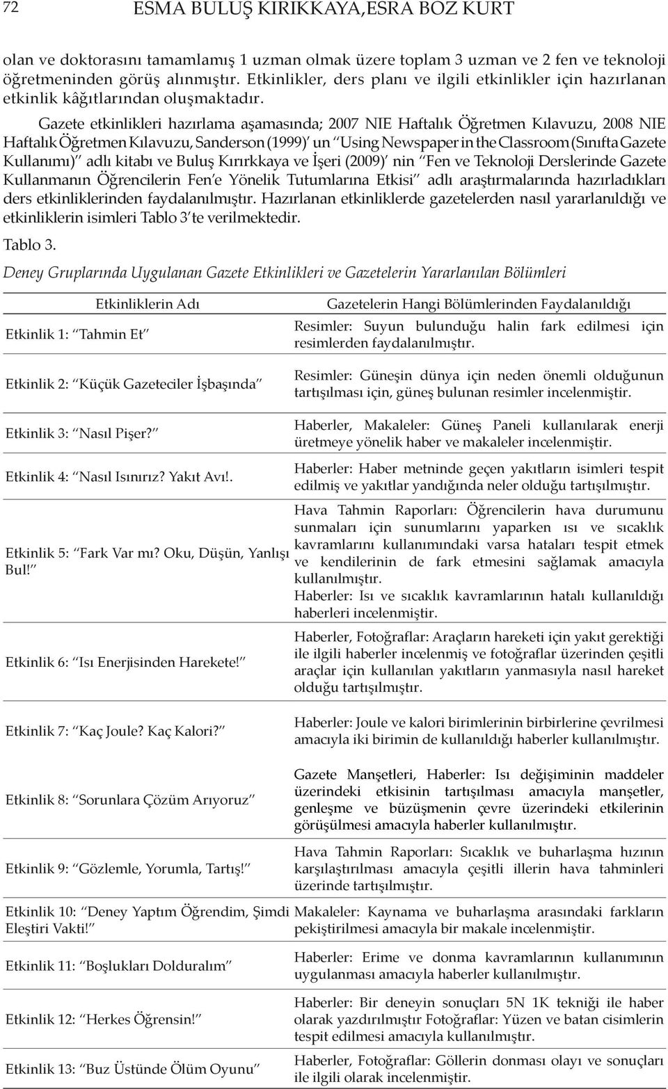 Gazete etkinlikleri hazırlama aşamasında; 2007 NIE Haftalık Öğretmen Kılavuzu, 2008 NIE Haftalık Öğretmen Kılavuzu, Sanderson (1999) un Using Newspaper in the Classroom (Sınıfta Gazete Kullanımı)