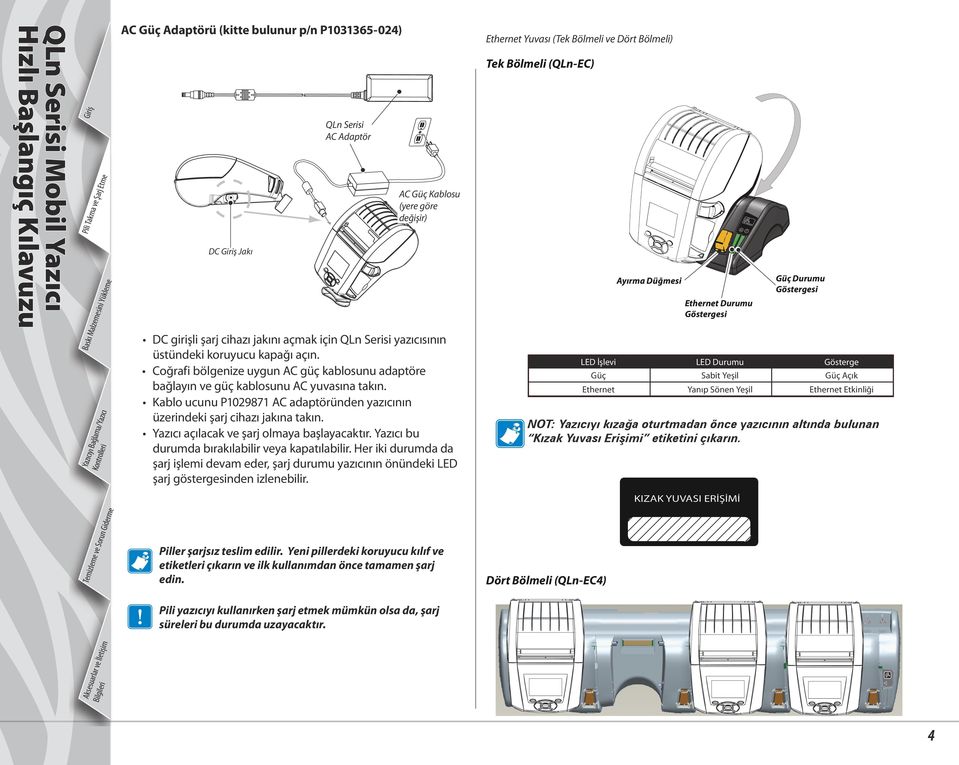 Coğrafi bölnize uygun AC güç kablosunu adaptöre bağlayın ve güç kablosunu AC yuvasına takın. Kablo ucunu P1029871 AC adaptöründen yazıcının üzerindeki şarj cihazı jakına takın.