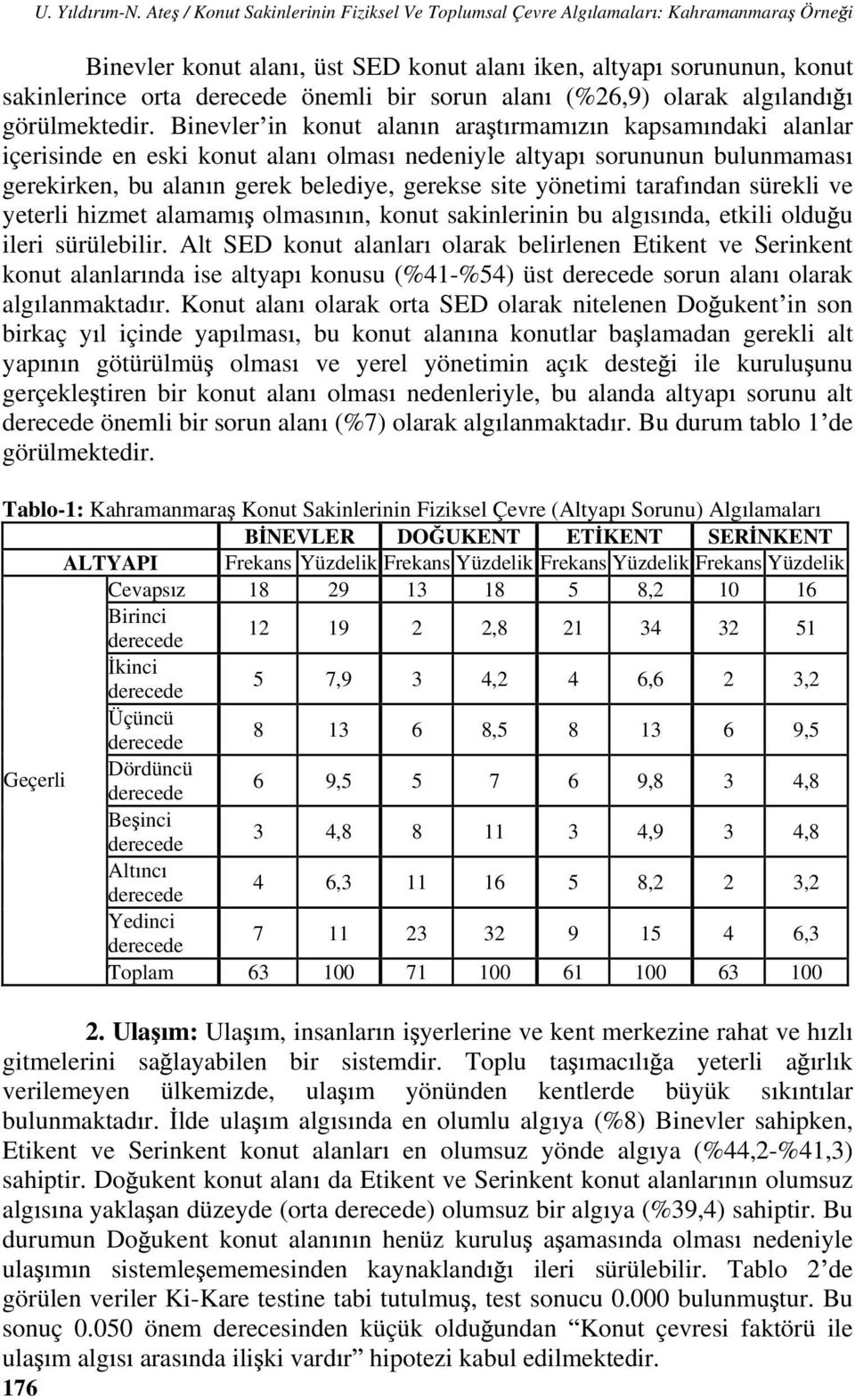 (%26,9) olarak alg land görülmektedir.