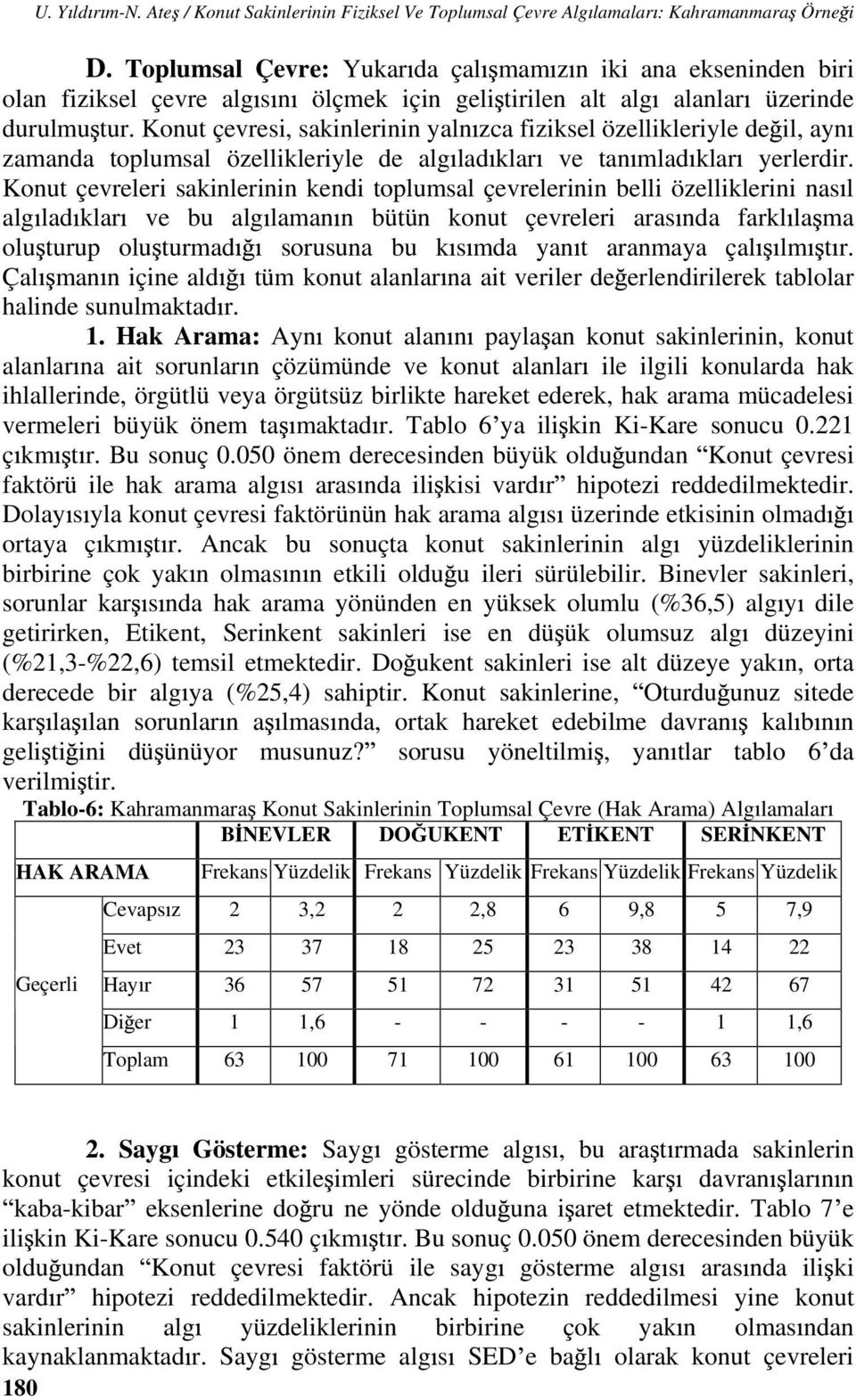 Konut çevresi, sakinlerinin yaln zca fiziksel özellikleriyle de il, ayn zamanda toplumsal özellikleriyle de alg lad klar ve tan mlad klar yerlerdir.