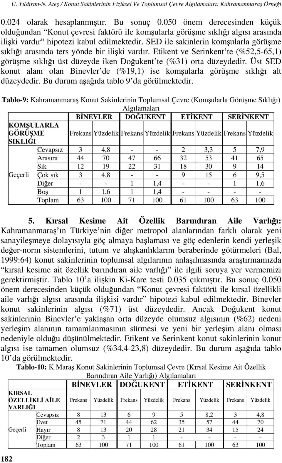 SED ile sakinlerin kom ularla görü me s kl aras nda ters yönde bir ili ki vard r. Etikent ve Serinkent te (%52,5-65,1) görü me s kl üst düzeyde iken Do ukent te (%31) orta düzeydedir.