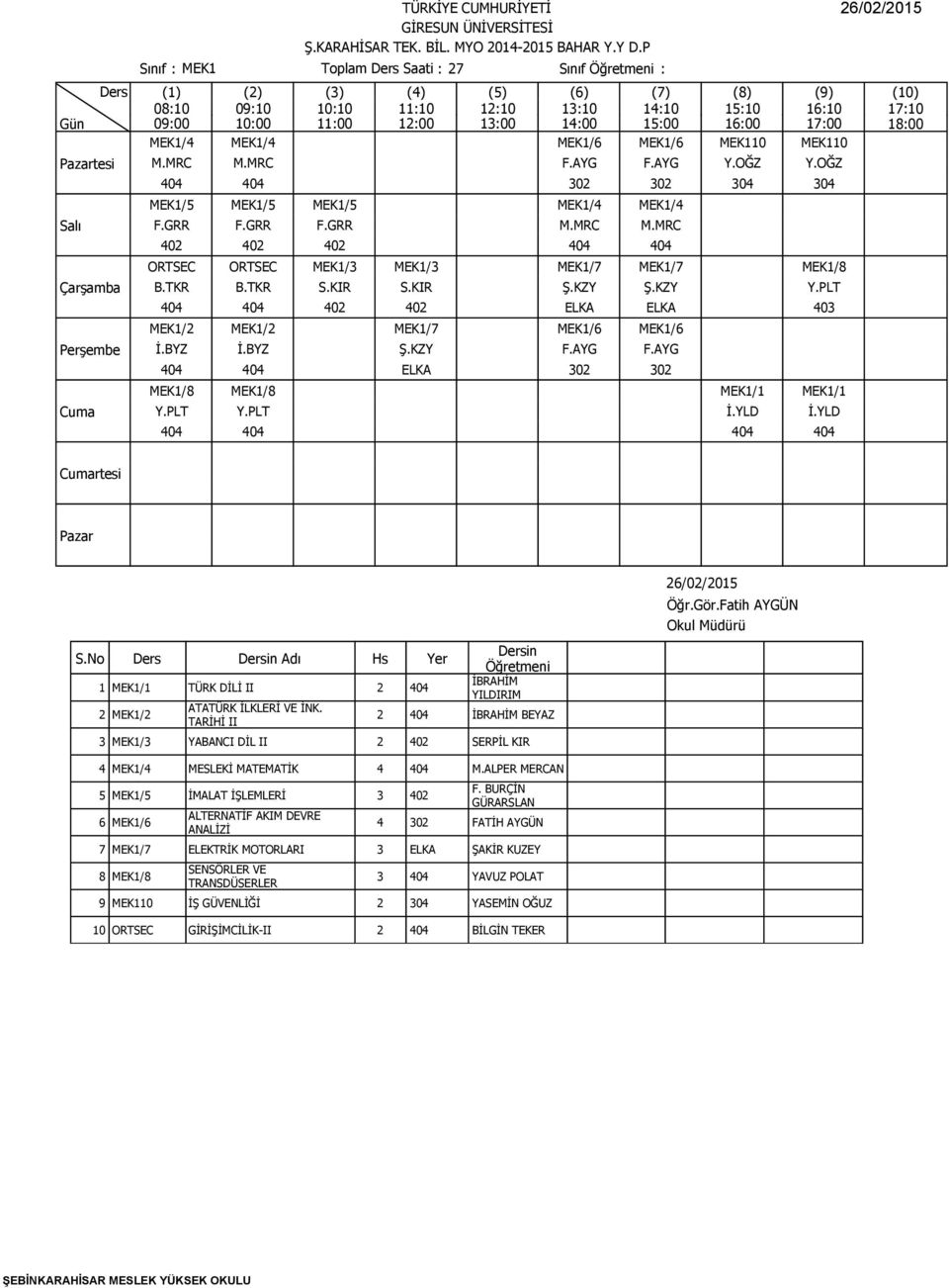KZY F.AYG F.AYG 404 404 ELKA 302 302 MEK1/8 MEK1/8 MEK1/1 MEK1/1 Y.PLT Y.PLT İ.YLD İ.YLD 404 404 404 404 S.No Ders Adı Hs Yer 1 MEK1/1 TÜRK DİLİ II 2 2 MEK1/2 ATATÜRK İLKLERİ VE İNK.