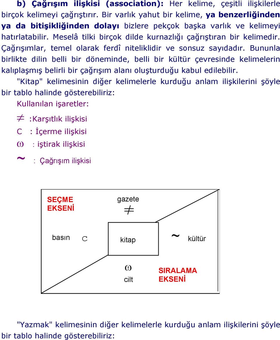 Çağrışımlar, temel olarak ferdî niteliklidir ve sonsuz sayıdadır.