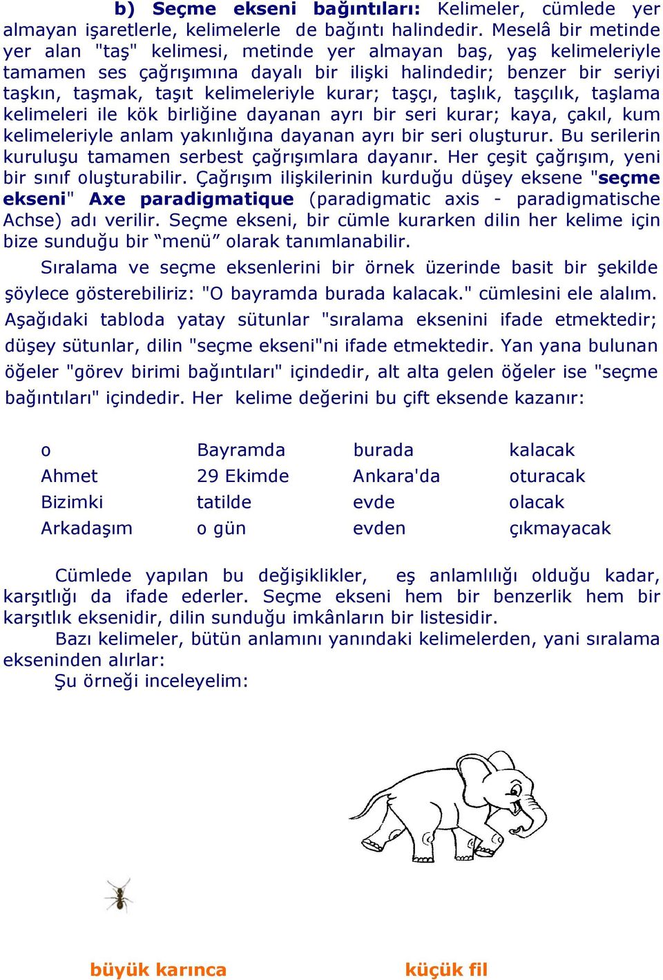 kurar; taşçı, taşlık, taşçılık, taşlama kelimeleri ile kök birliğine dayanan ayrı bir seri kurar; kaya, çakıl, kum kelimeleriyle anlam yakınlığına dayanan ayrı bir seri oluşturur.