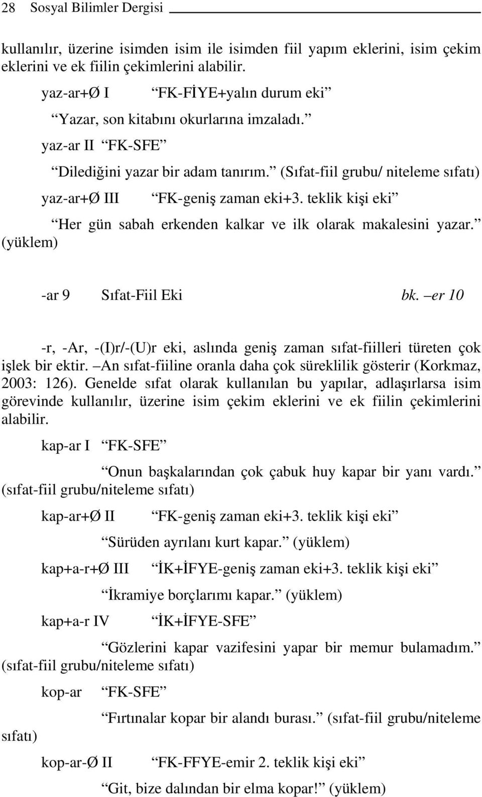 (Sıfat-fiil grubu/ niteleme sıfatı) yaz-ar+ø III Her gün sabah erkenden kalkar ve ilk olarak makalesini yazar. (yüklem) -ar 9 Sıfat-Fiil Eki bk.