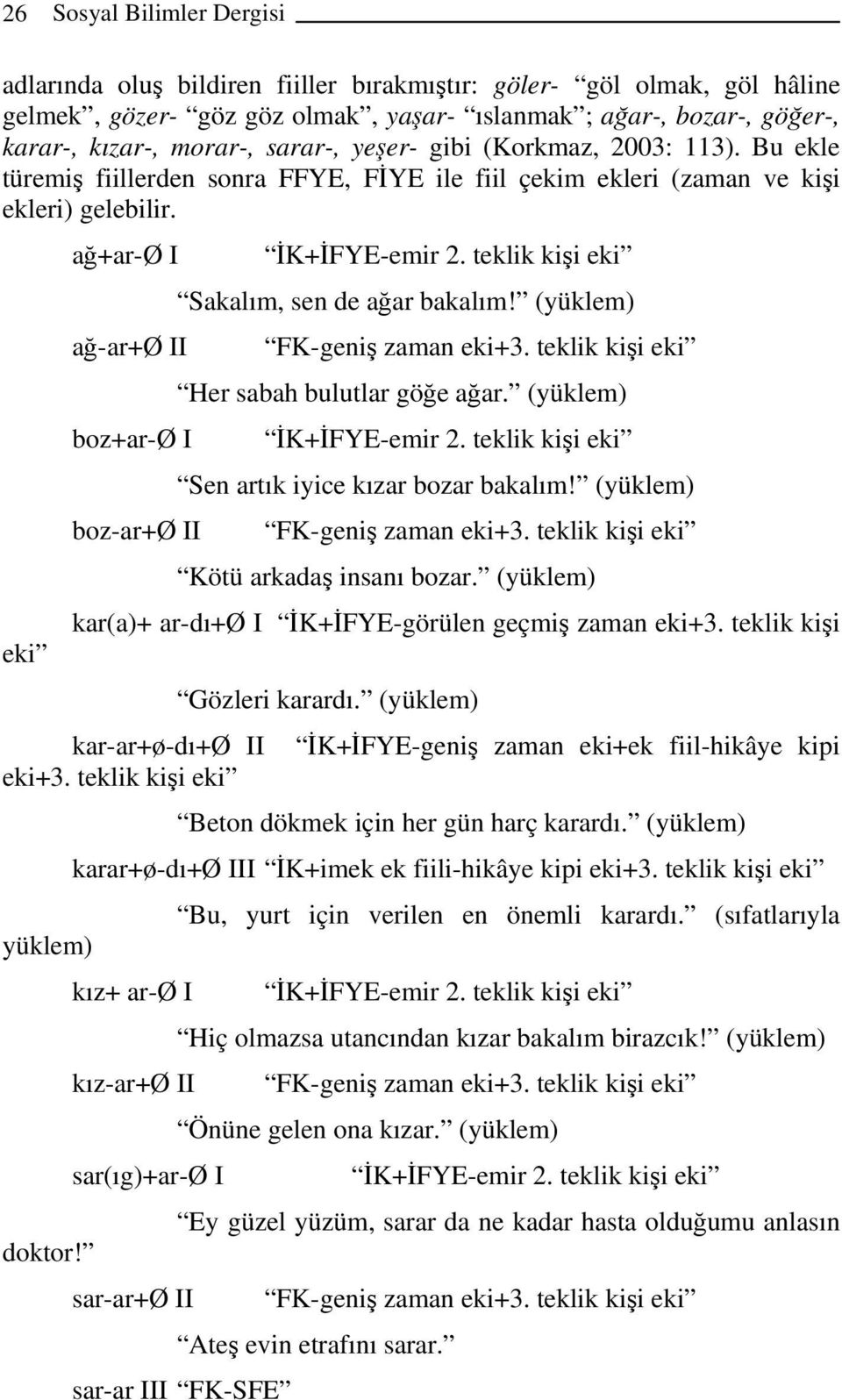 eki ağ+ar-ø I ağ-ar+ø II boz+ar-ø I boz-ar+ø II İK+İFYE-emir 2. teklik kişi eki Sakalım, sen de ağar bakalım! (yüklem) Her sabah bulutlar göğe ağar. (yüklem) İK+İFYE-emir 2.