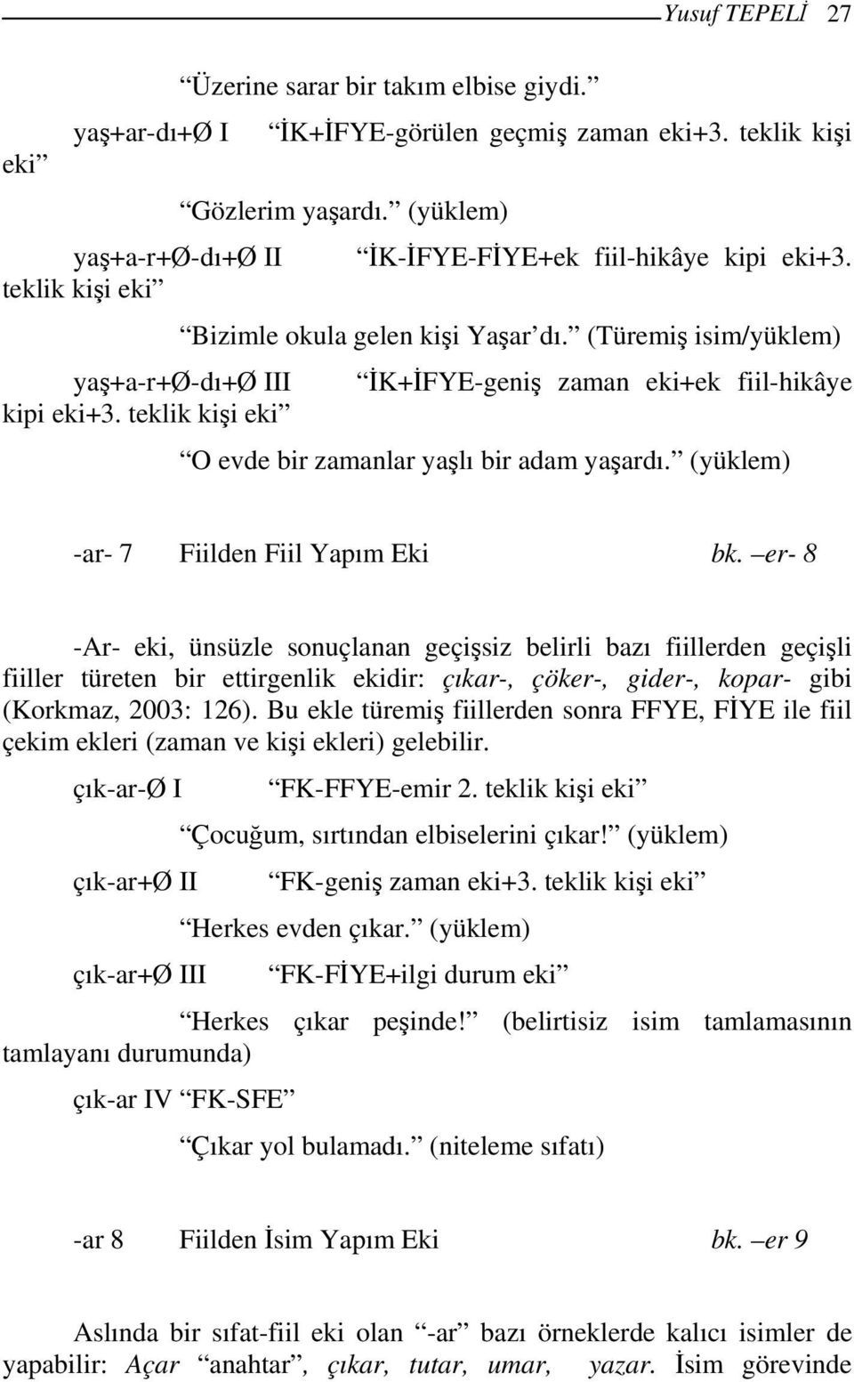 (Türemiş isim/yüklem) yaş+a-r+ø-dı+ø III İK+İFYE-geniş zaman eki+ek fiil-hikâye kipi eki+3. teklik kişi eki O evde bir zamanlar yaşlı bir adam yaşardı. (yüklem) -ar- 7 Fiilden Fiil Yapım Eki bk.