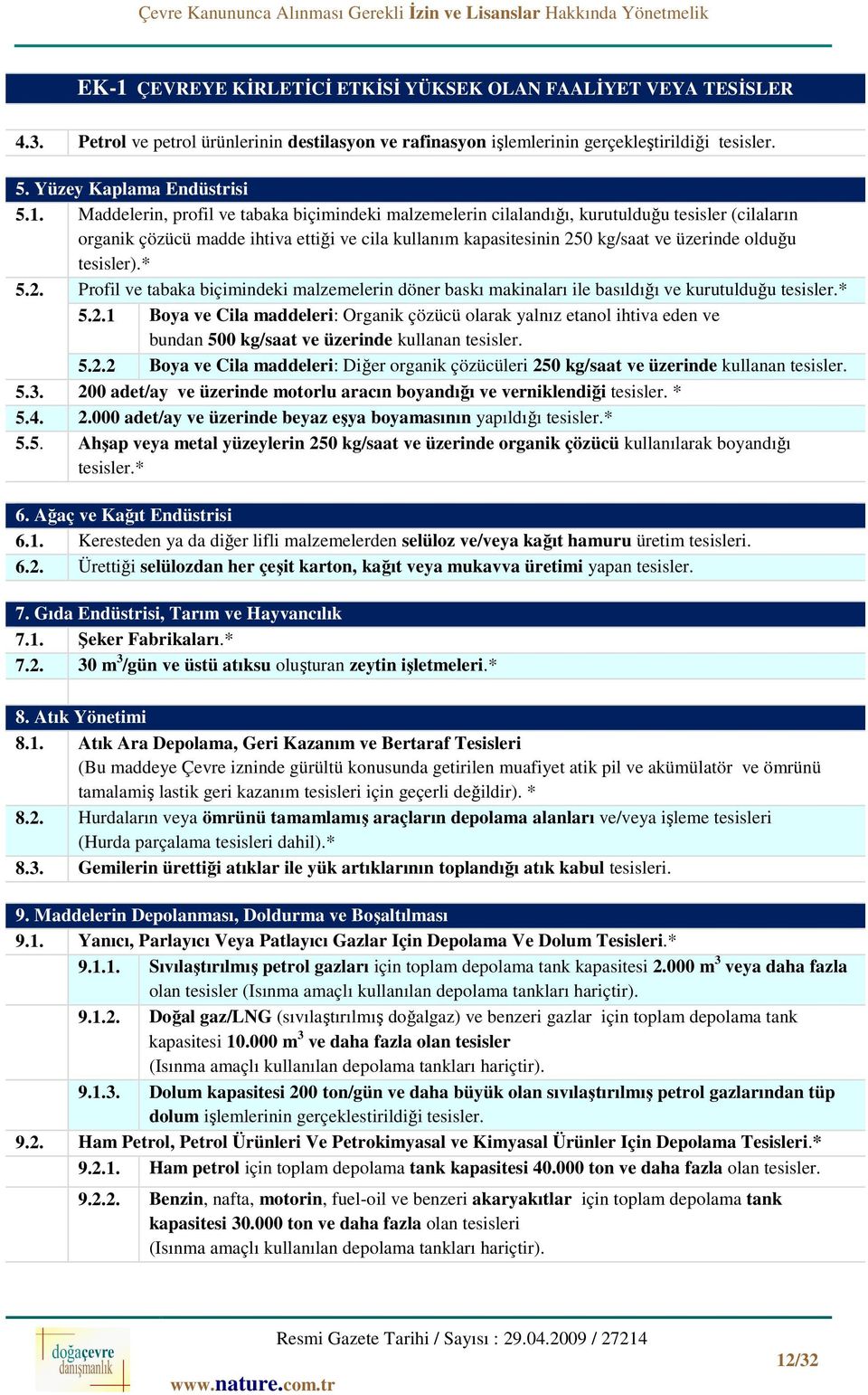 tesisler).* 5.2. Profil ve tabaka biçimindeki malzemelerin döner baskı makinaları ile basıldığı ve kurutulduğu tesisler.* 5.2.1 Boya ve Cila maddeleri: Organik çözücü olarak yalnız etanol ihtiva eden ve bundan 500 kg/saat ve üzerinde kullanan tesisler.