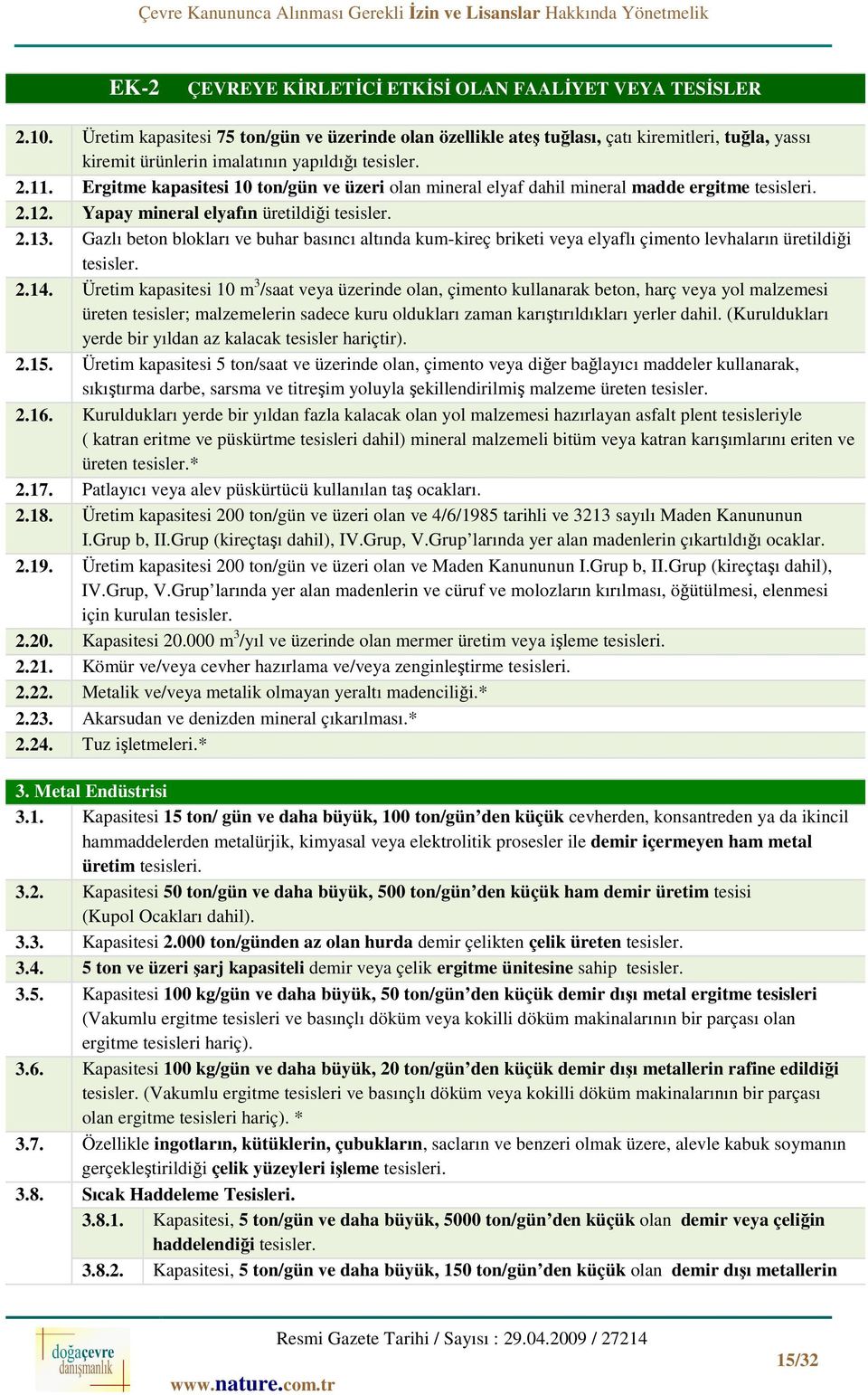 Ergitme kapasitesi 10 ton/gün ve üzeri olan mineral elyaf dahil mineral madde ergitme tesisleri. 2.12. Yapay mineral elyafın üretildiği tesisler. 2.13.