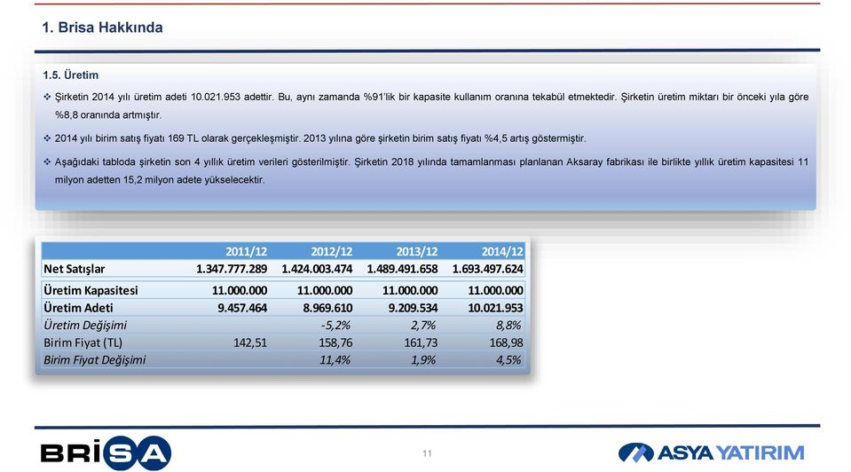 Aşağıdaki tabloda şirketin son 4 yıllık üretim verileri gösterilmiştir.